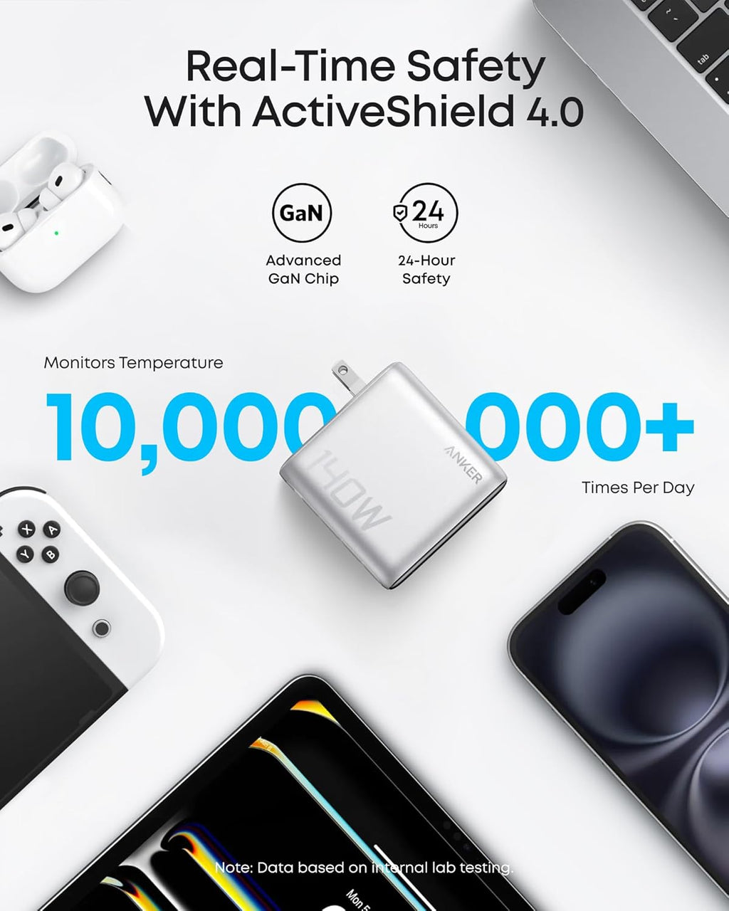Anker Laptop Power Bank and Anker Laptop Charger