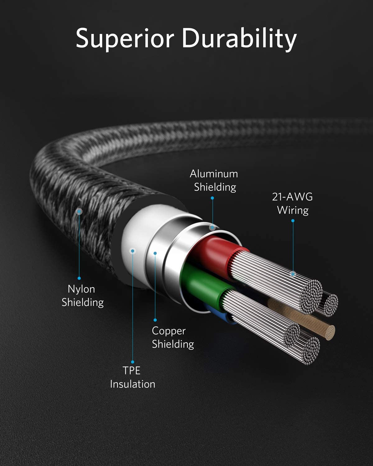 Anker cable with nylon shielding for superior durability
