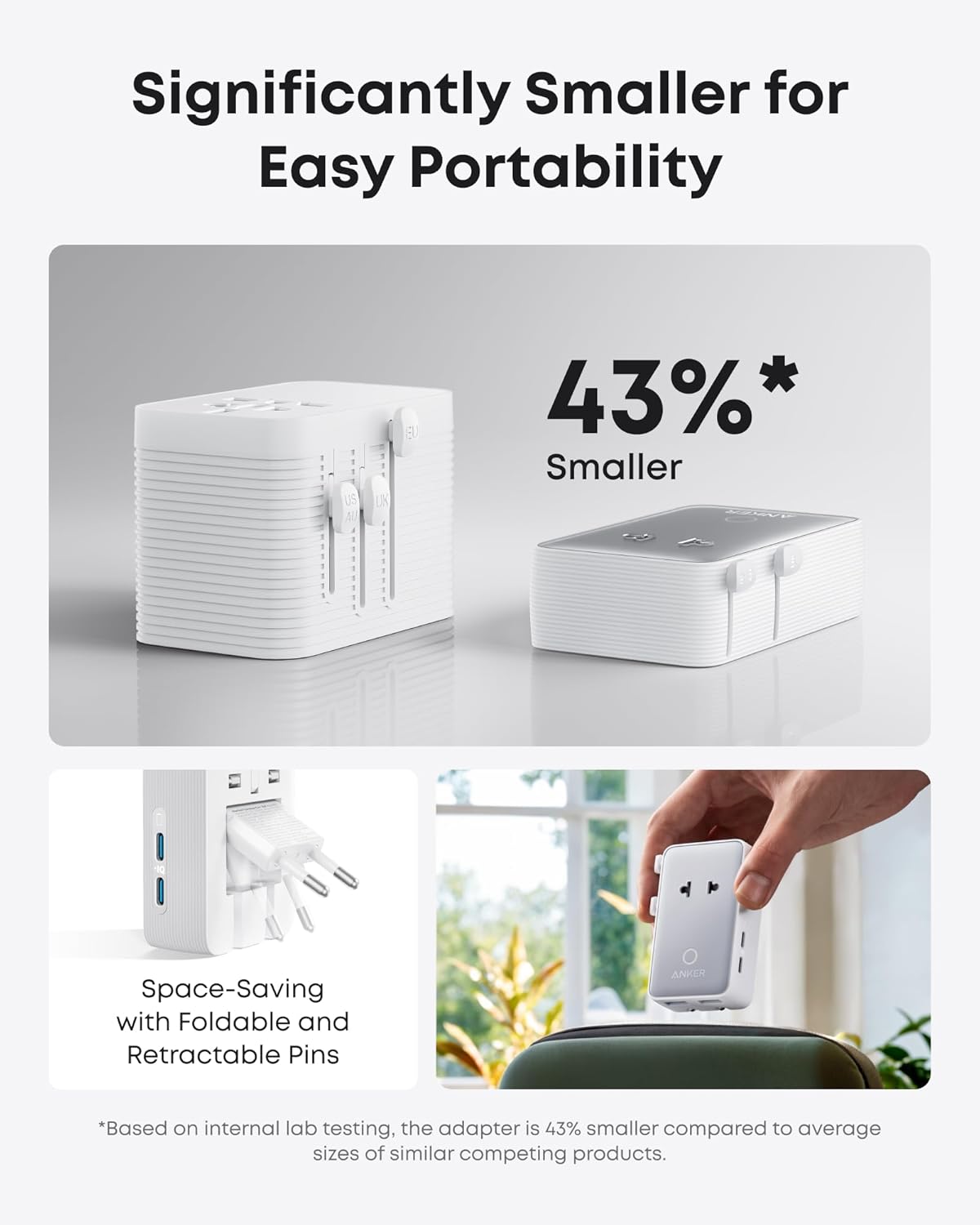 Anker compact adapter with foldable pins for portability
