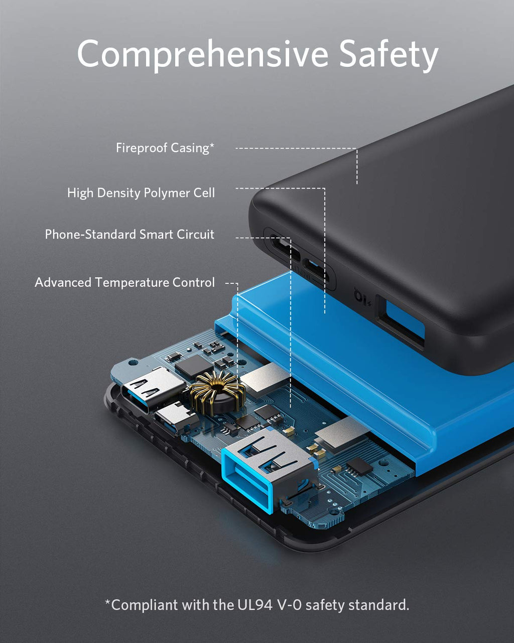 Refurbished Anker 313 Power Bank (PowerCore 10K)