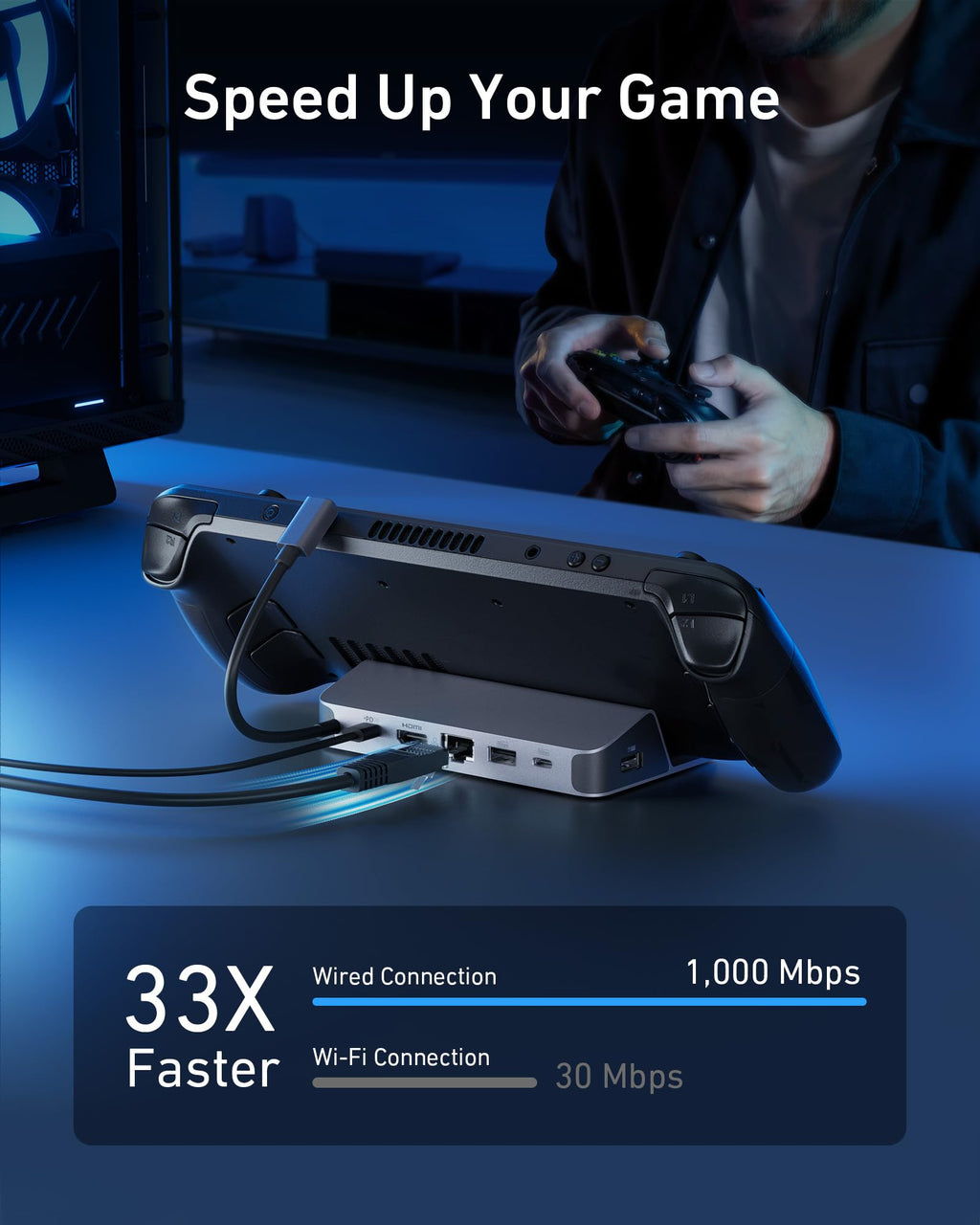 Anker with fast wired gaming connection for speed