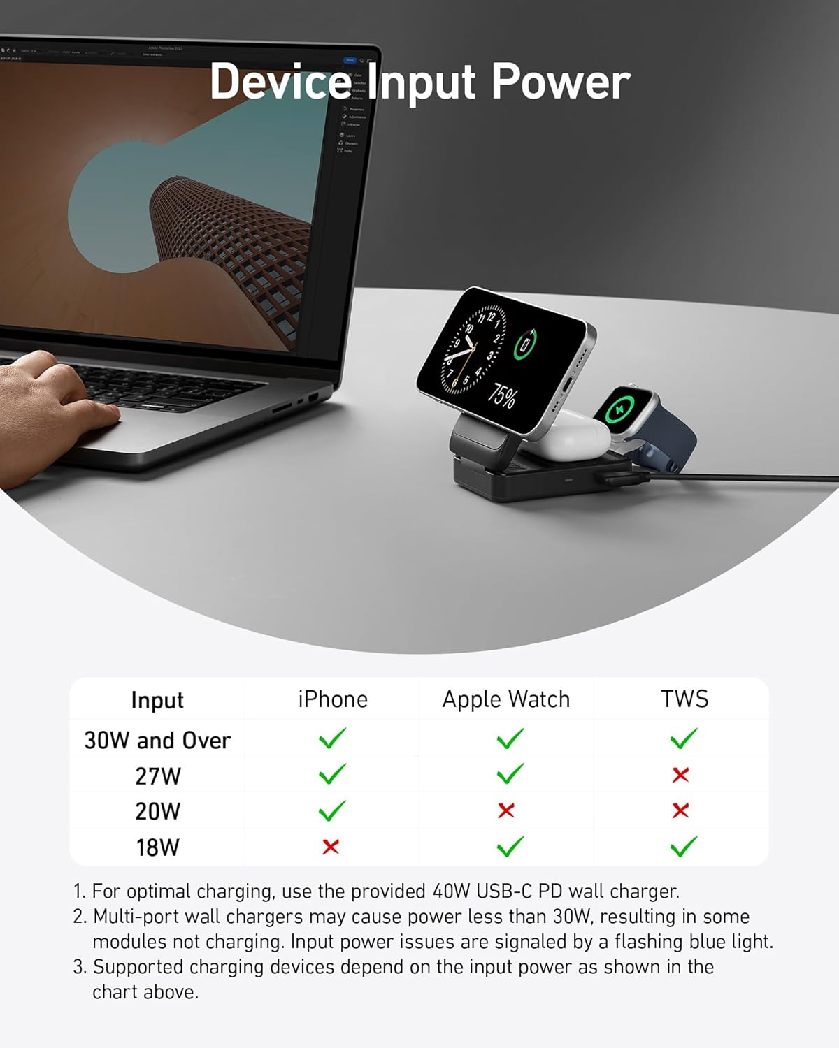 Anker wireless charging dock for iPhone, AirPods, Apple Watch