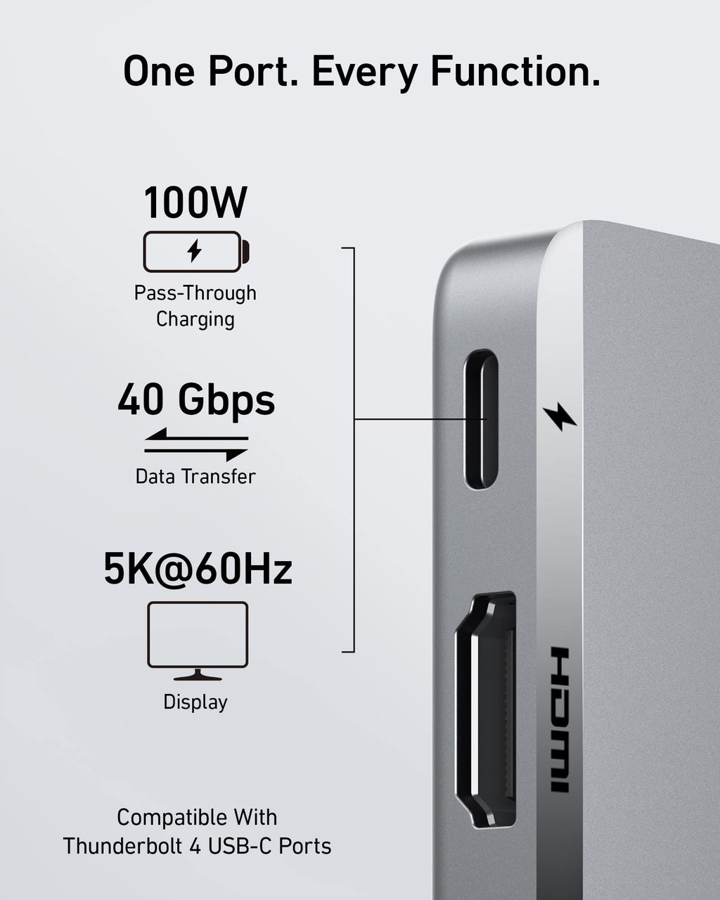 Anker USB-C hub with 100W charging for fast data transfer