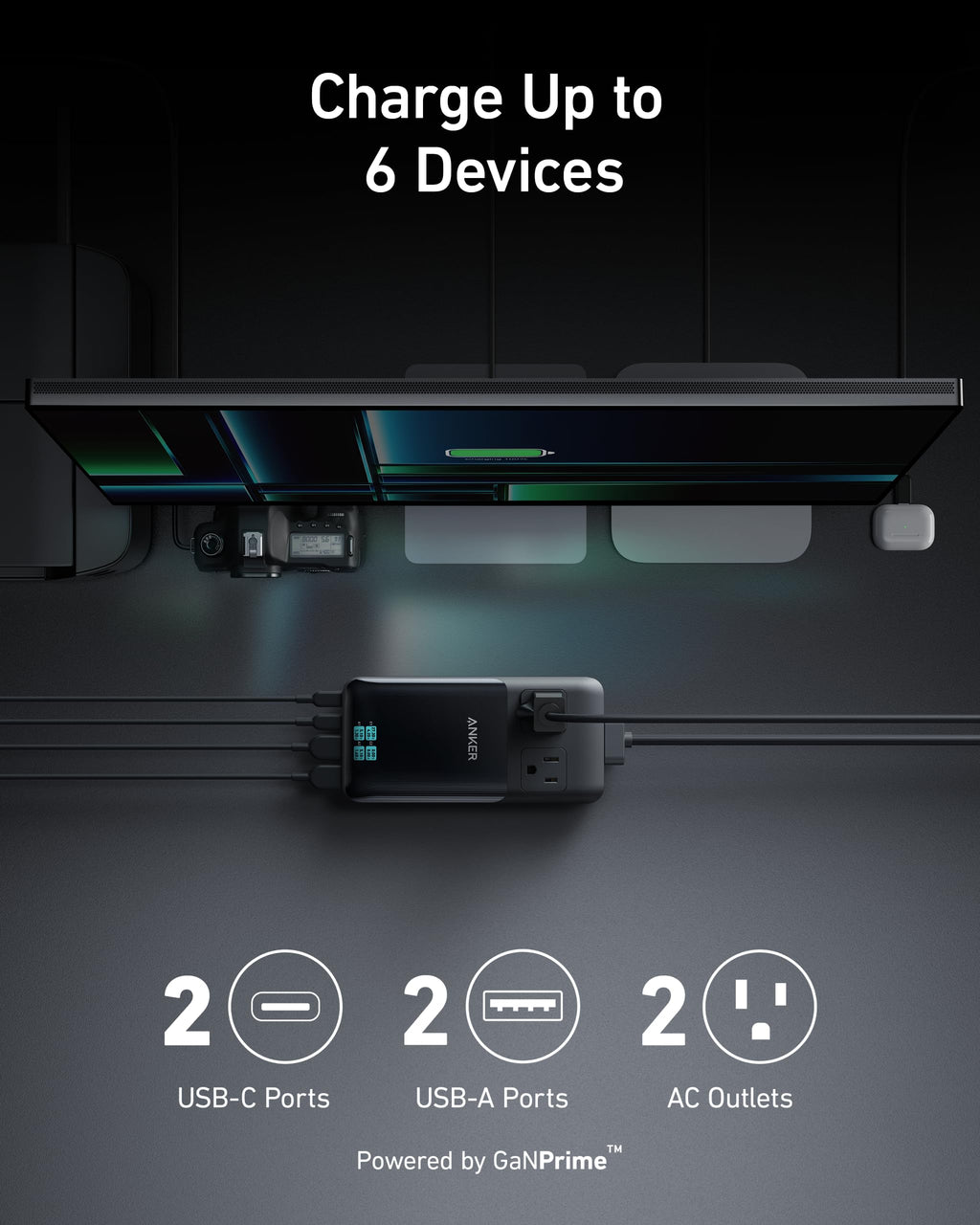 Anker GaNPrime with 2 USB-C ports for fast charging up to 6 devices