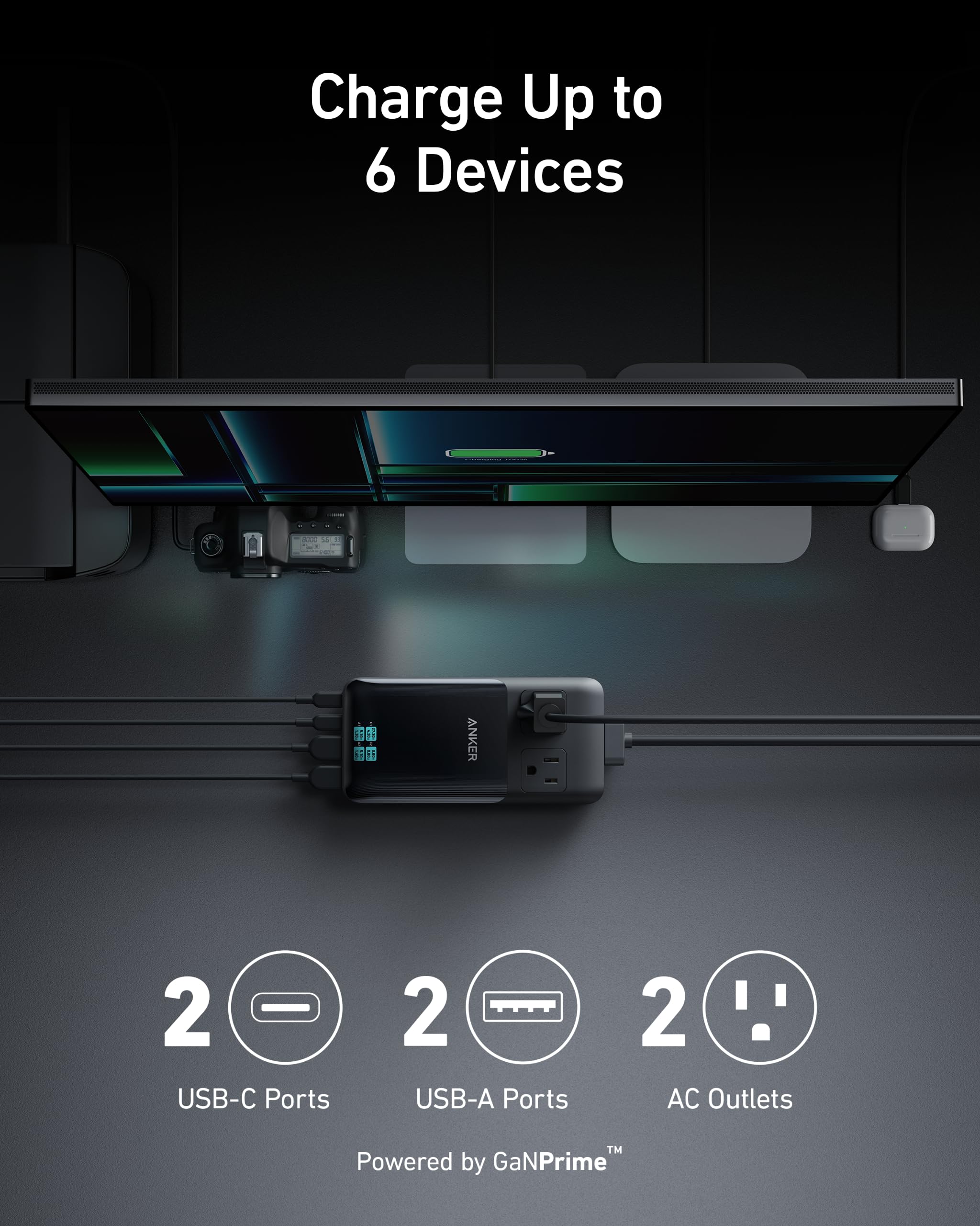 Anker GaNPrime with 2 USB-C ports for fast charging up to 6 devices