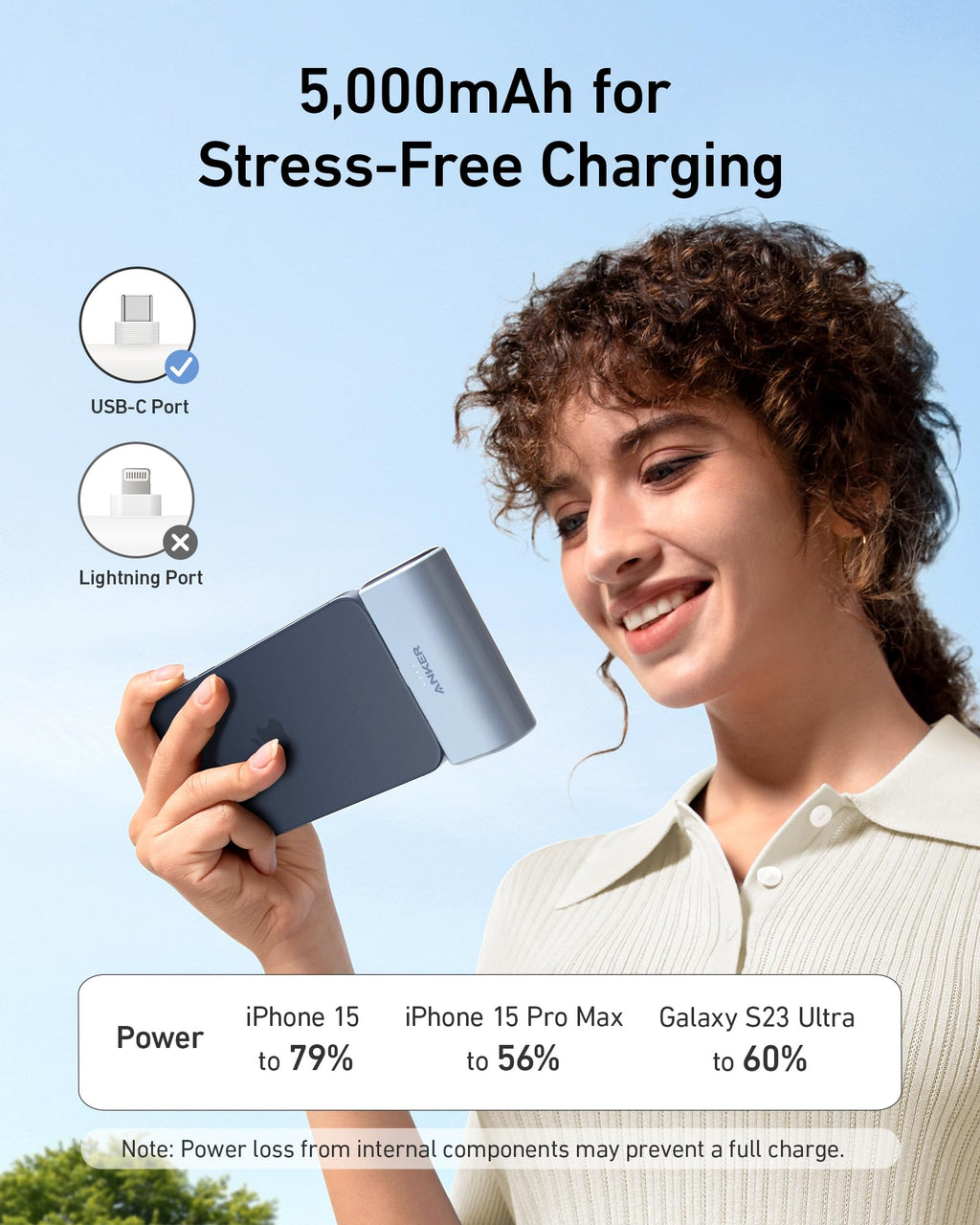 Anker power bank for 5,000mAh stress-free charging, EN