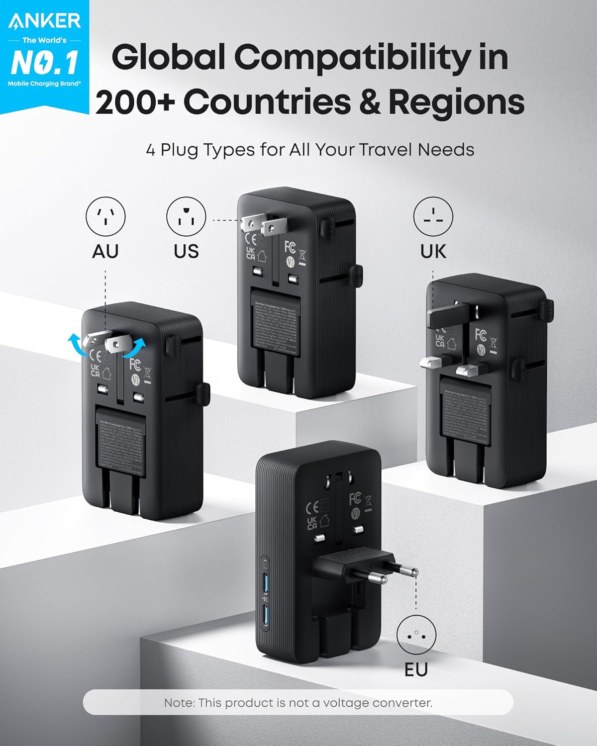 Anker adapter with AU, US, UK, EU plug types for global travel