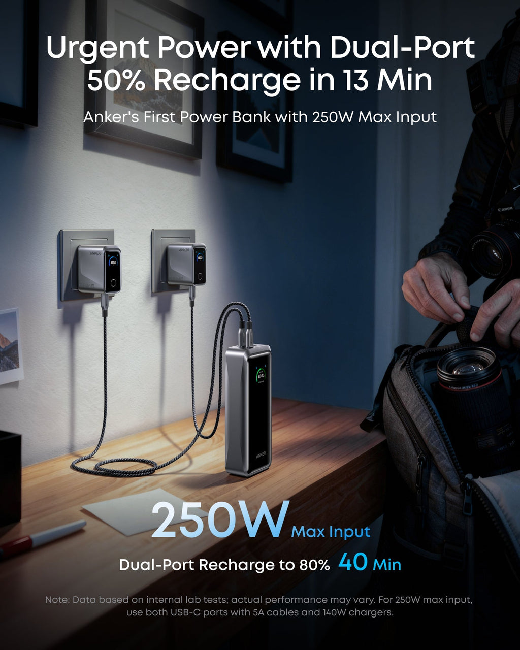 Anker 250W power bank with dual-port quick recharge, urgent charging for photographer