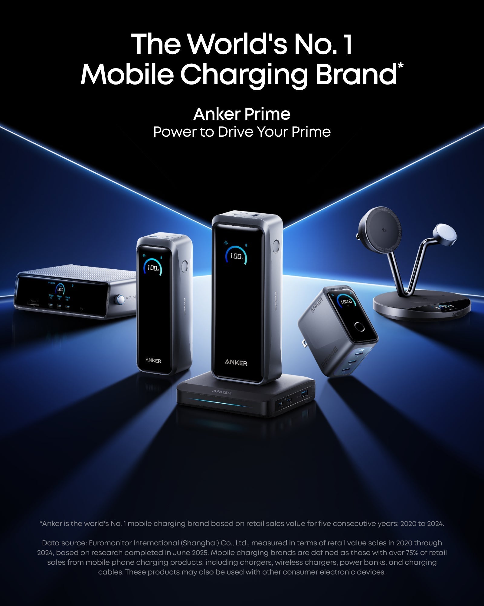 Anker charging devices with digital display and sleek design