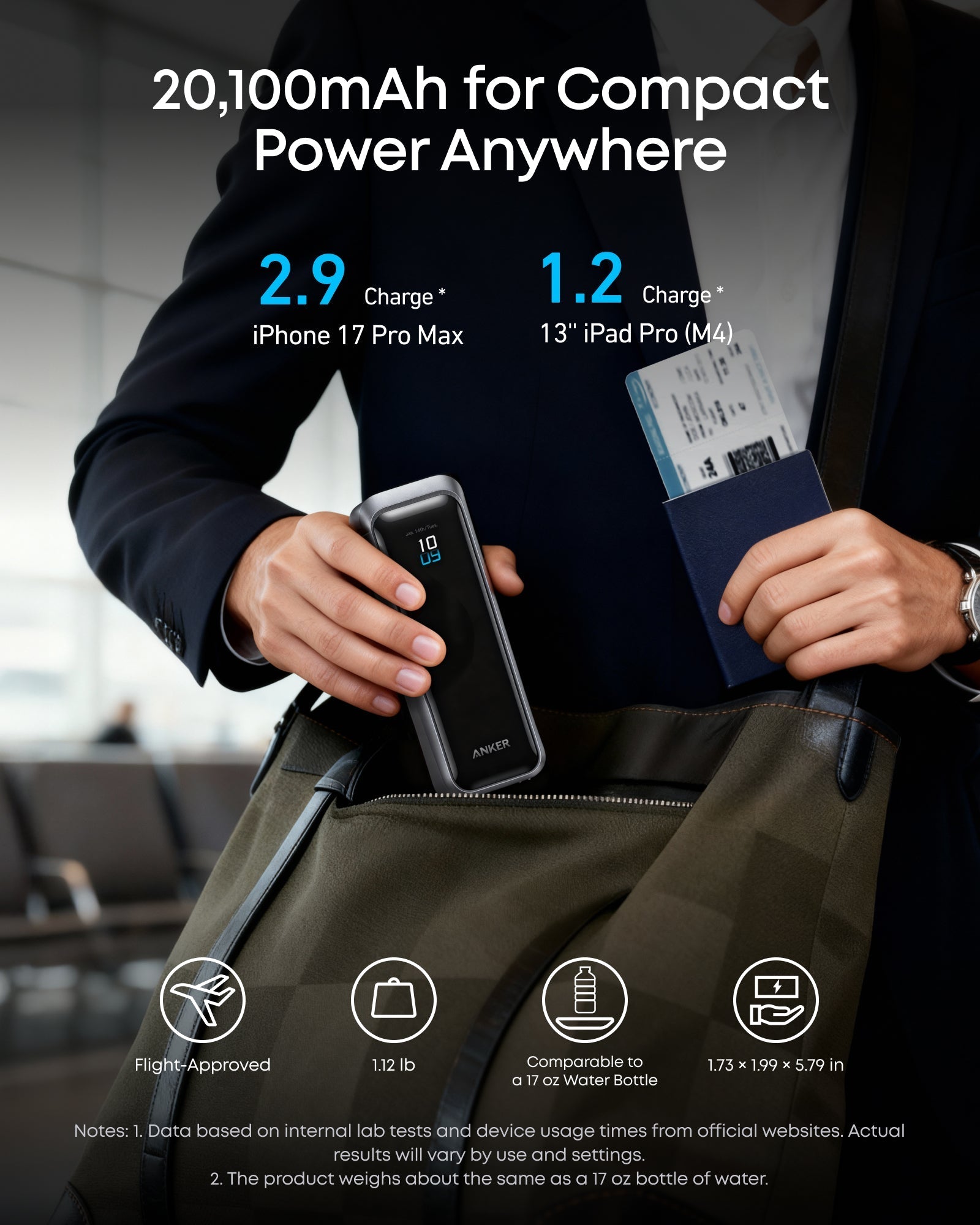 Anker Prime Power Bank (20K, 220W)