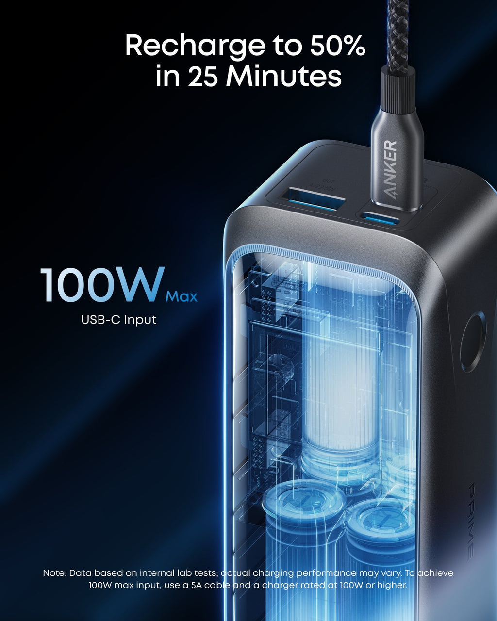 Anker power bank with 100W fast USB-C input