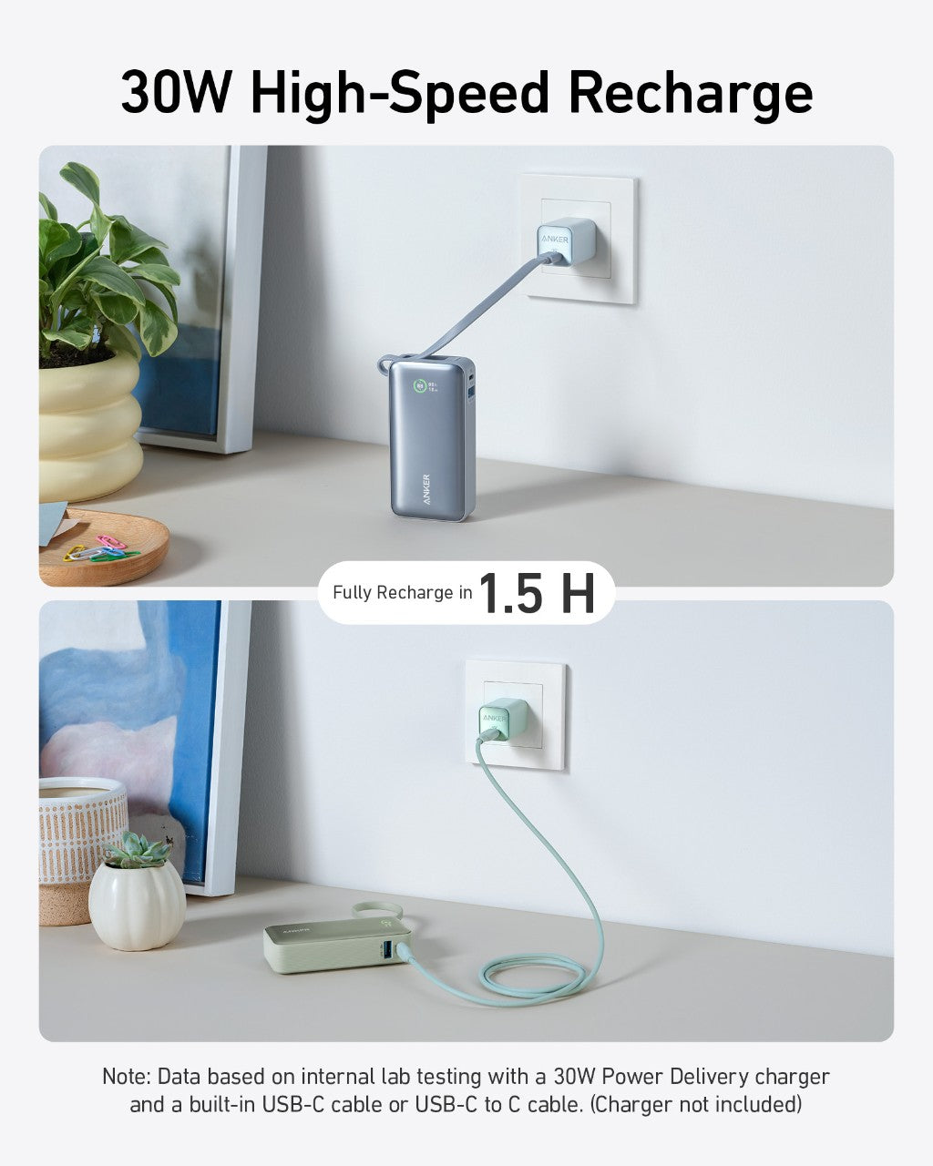 Anker with fast 30W charging for 1.5H recharge