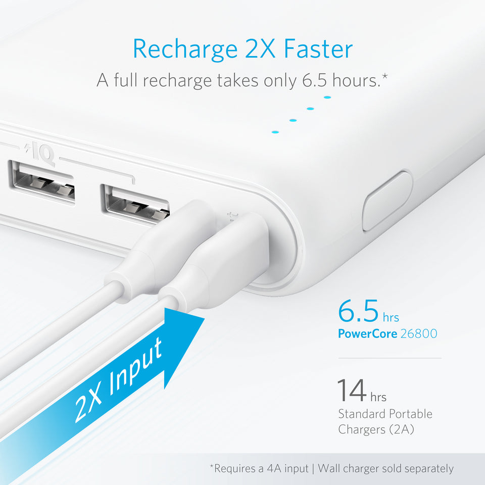 Refurbished Anker 337 Power Bank (PowerCore 26K)