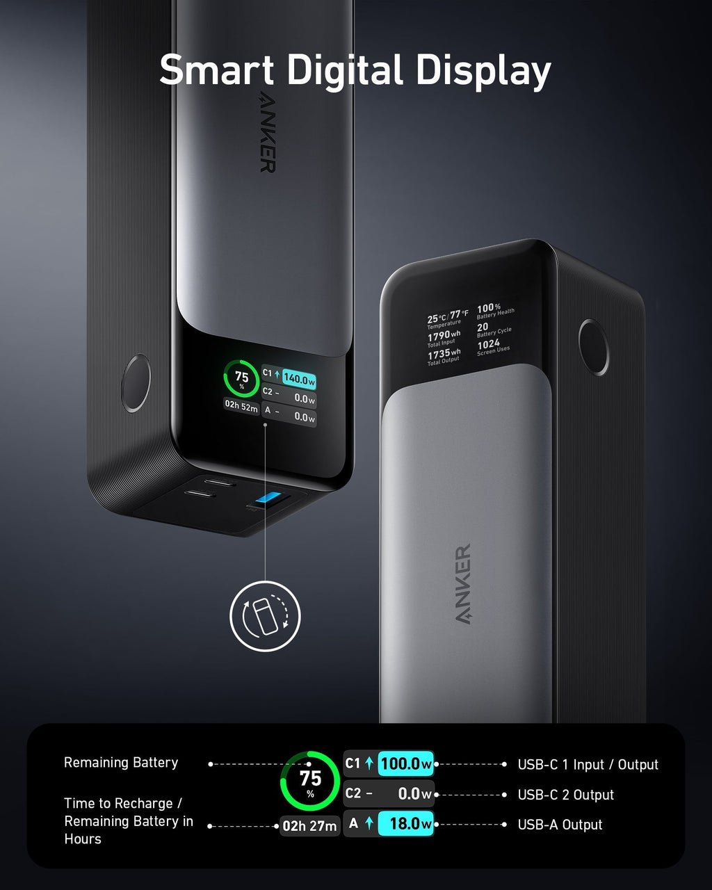 Anker power bank with smart display for battery information
