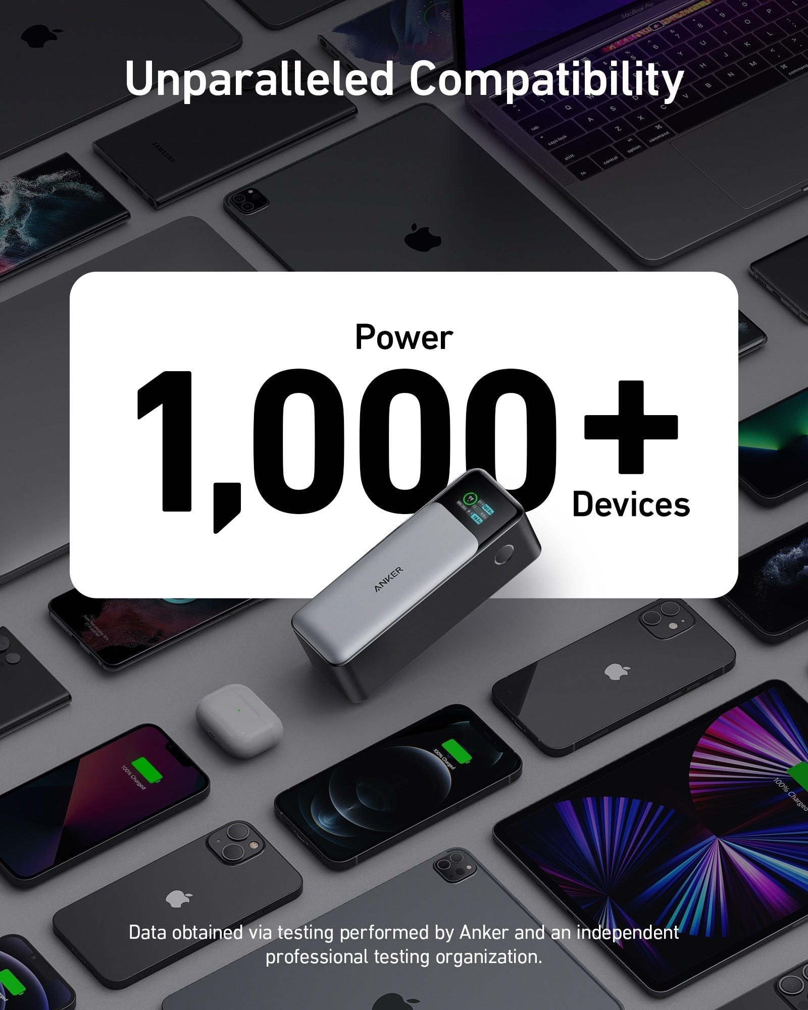 Anker with 1,000+ devices for wide compatibility