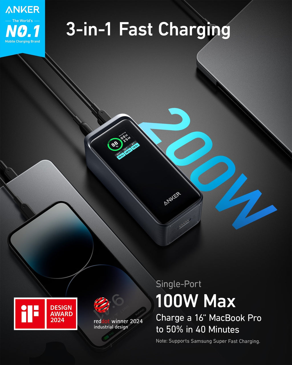 Anker with 3-in-1 fast charging for 200W output