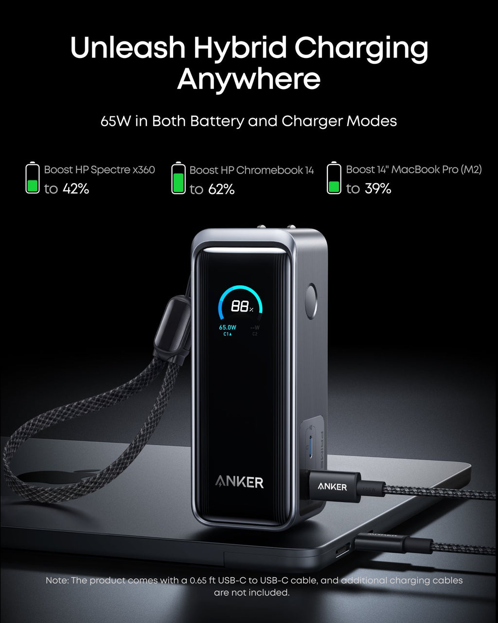 Anker Prime Power Bank (9.6K, 65W, Fusion) and Charger (200W, 6 Ports, GaN)