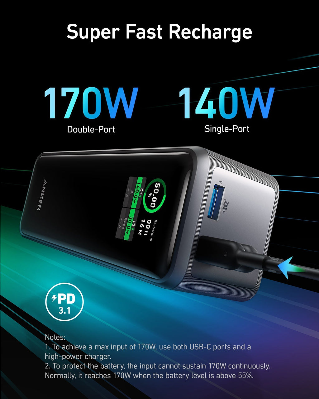 Anker portable battery for super fast recharge with PD 3.1