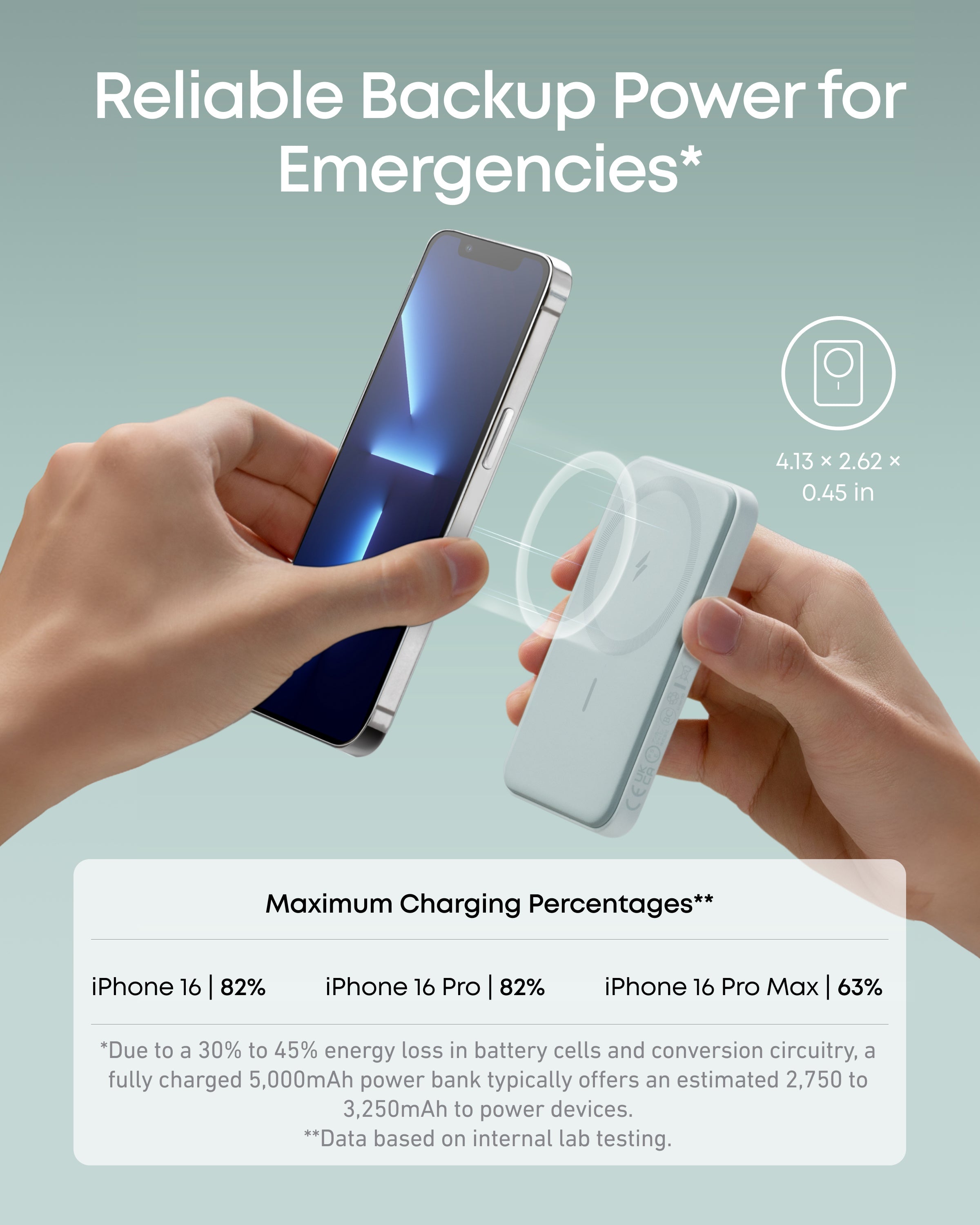 Anker magnetic power bank for emergency backup with charging percentages