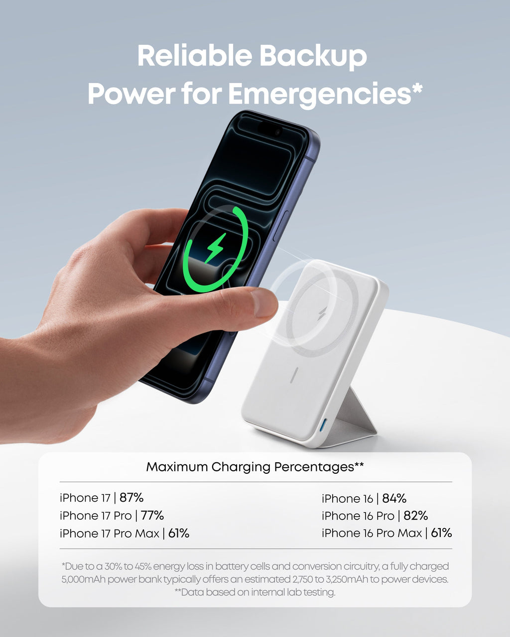 Anker 622 Magnetic Battery (MagGo)