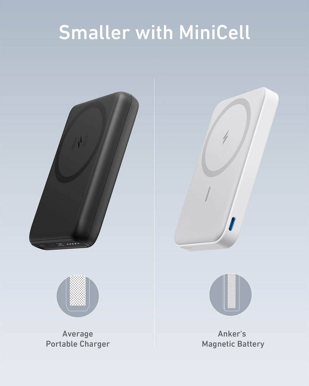 Anker magnetic battery with MiniCell technology for compact charging.