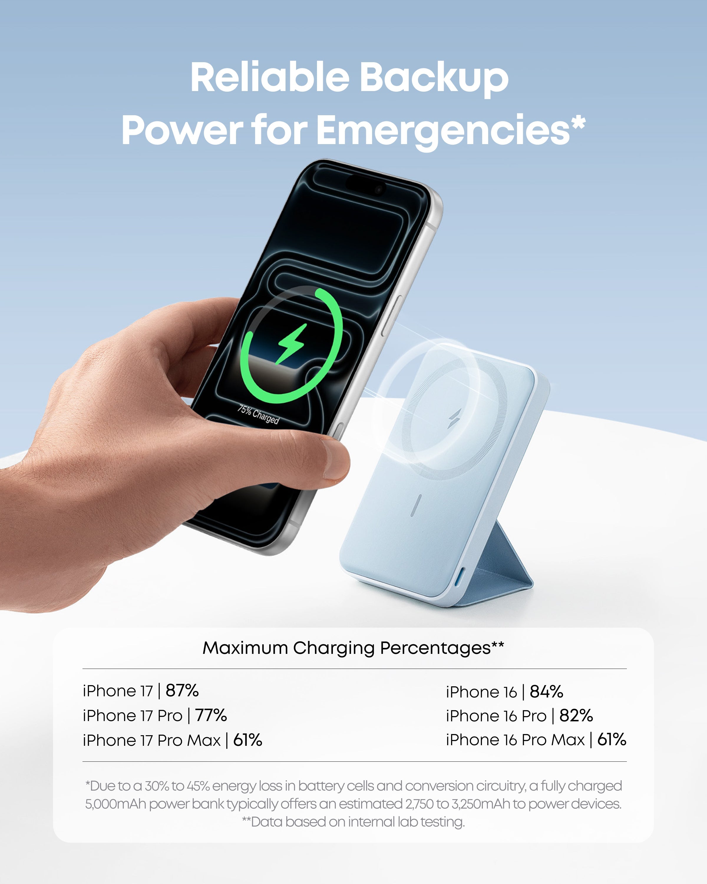 Anker 622 Magnetic Battery (MagGo)