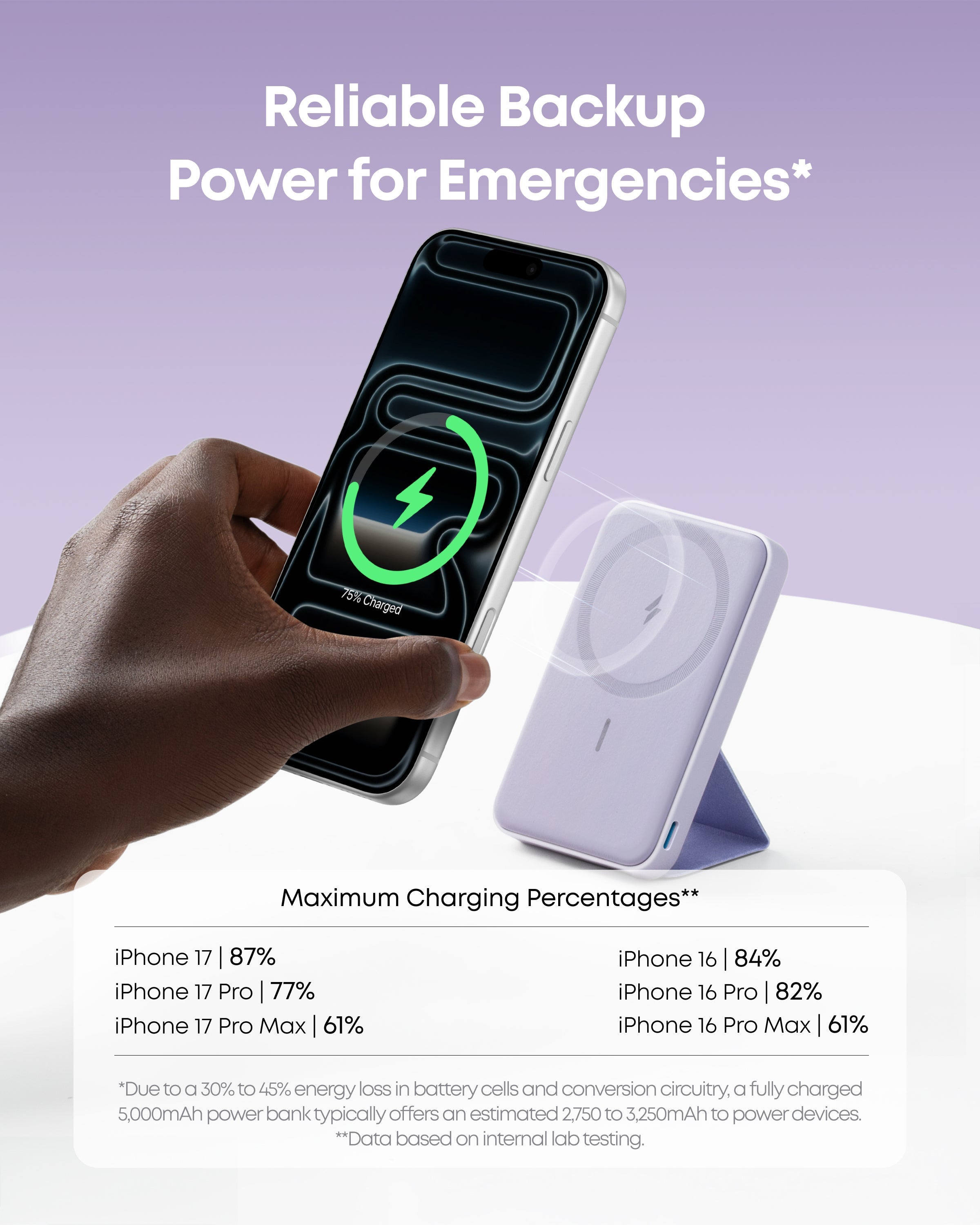Anker 622 Magnetic Battery (MagGo)