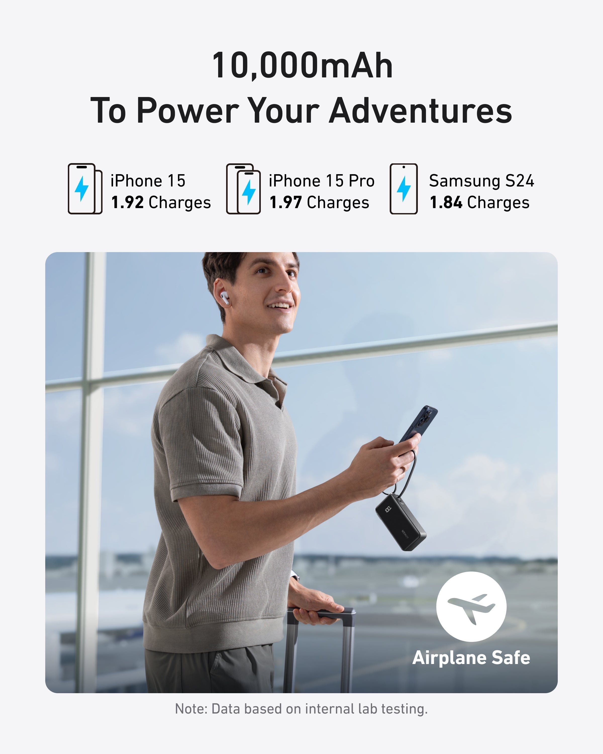 Anker with 10000mAh for iPhone 15 Pro traveler airport