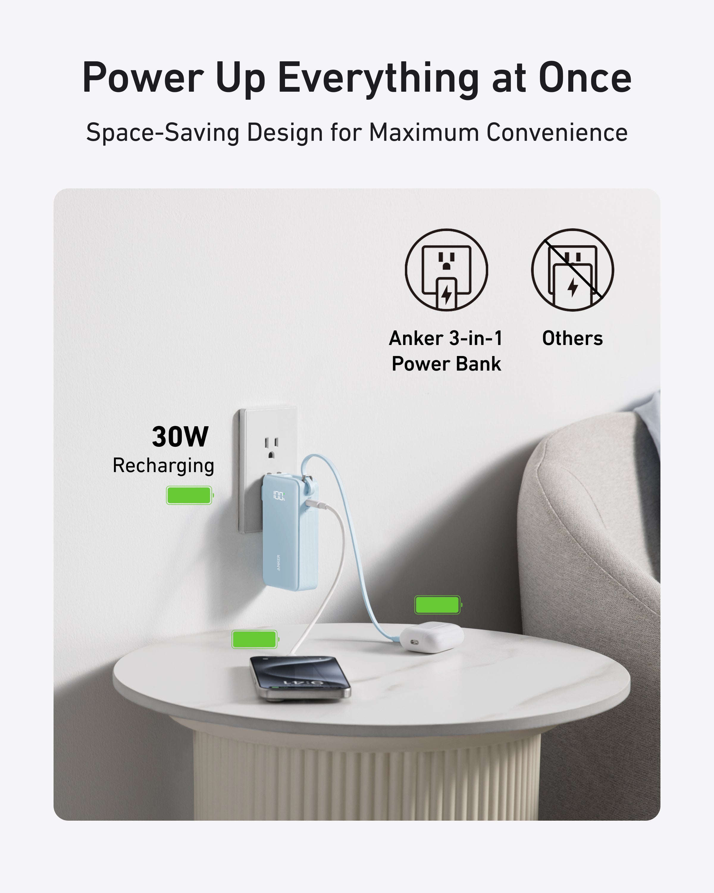 Anker 3-in-1 Power Bank with 30W charging for smartphone and devices