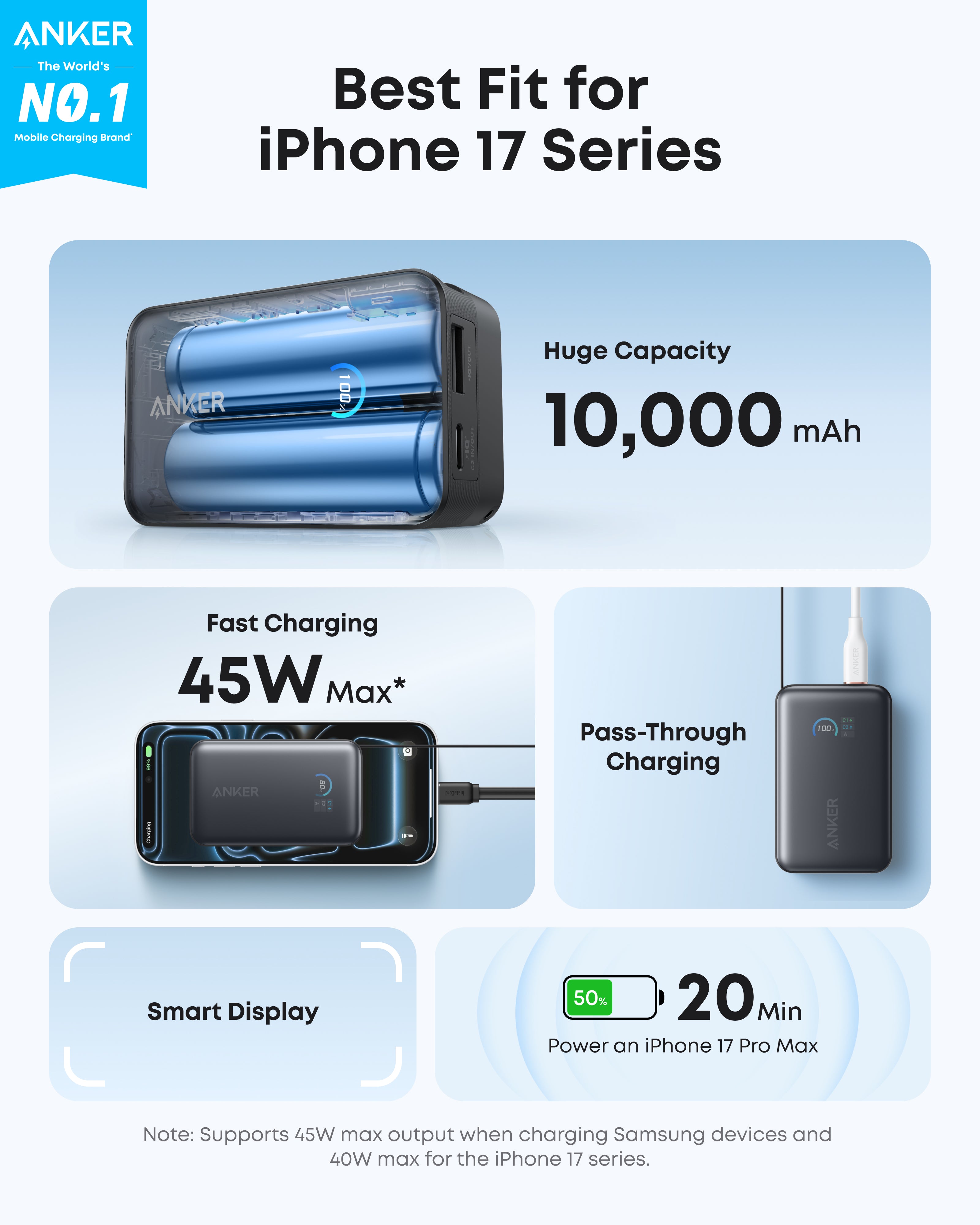 Anker huge capacity 10000mAh for iPhone 17 series