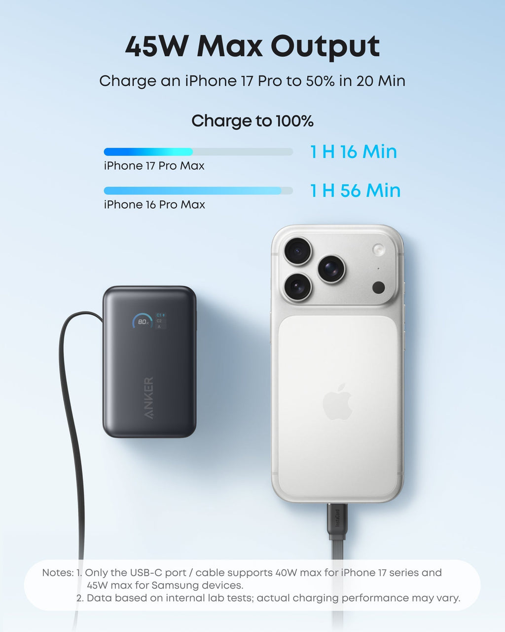 Anker power bank with cable for 45W fast charging