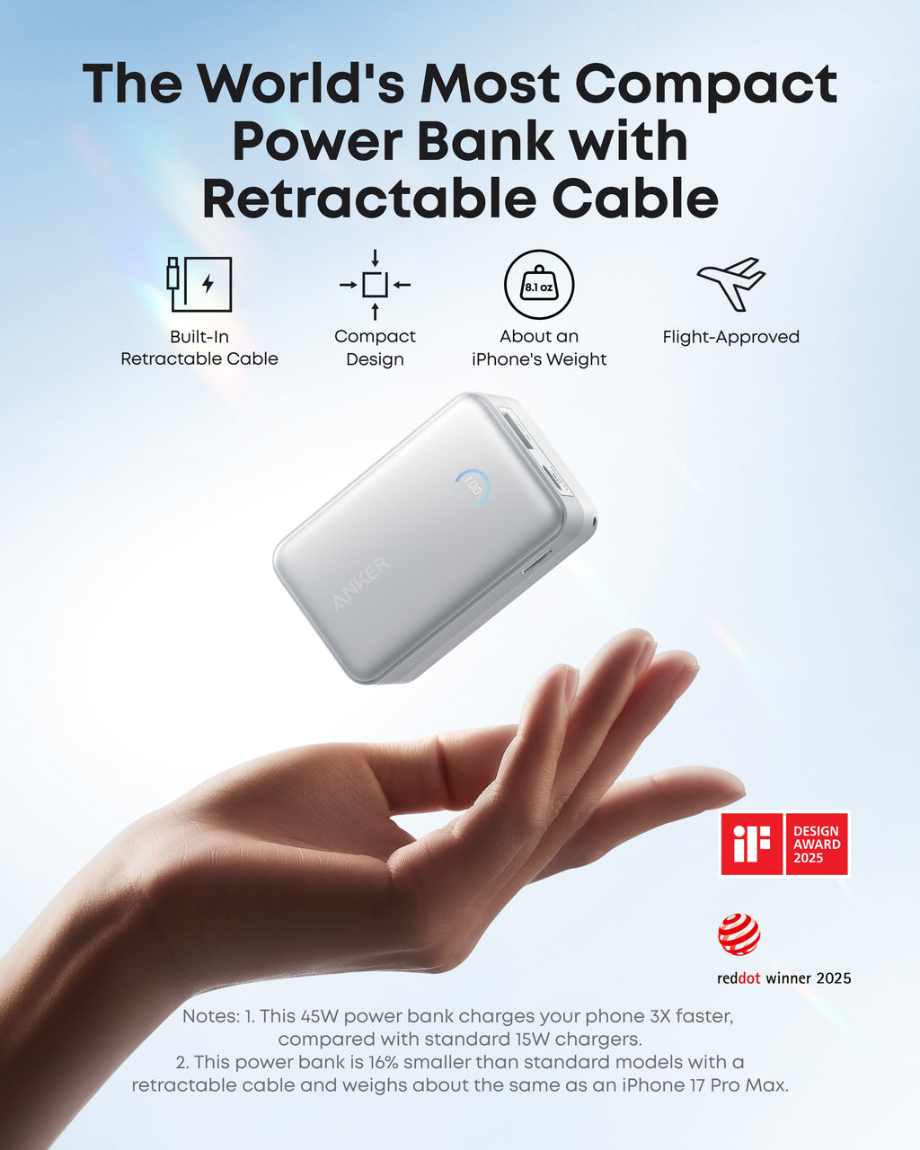 Anker compact power bank with retractable cable and award
