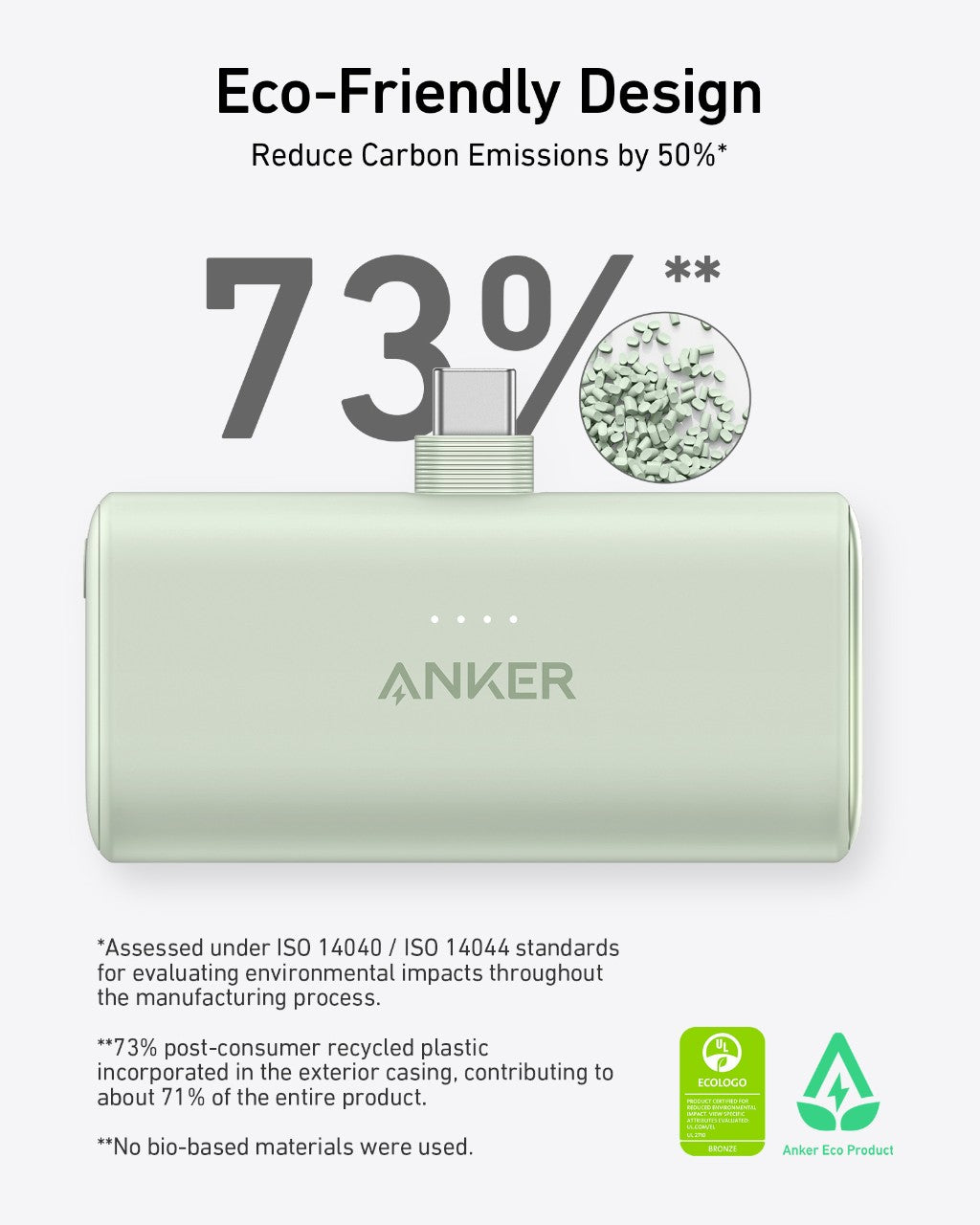 Anker, eco-friendly charger with 73% recycled plastic