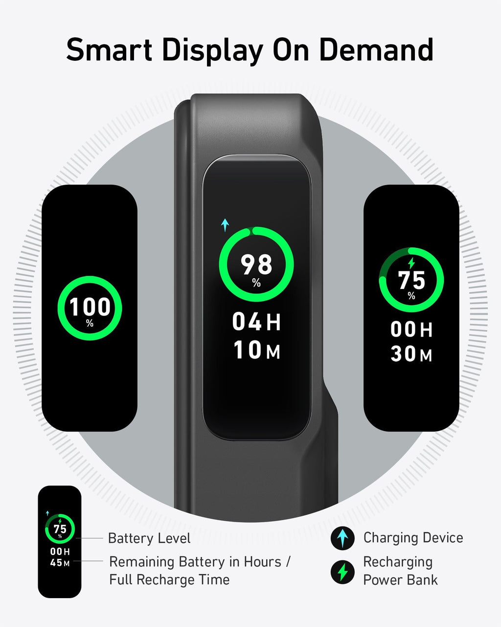 Anker power bank display with battery level and recharge time