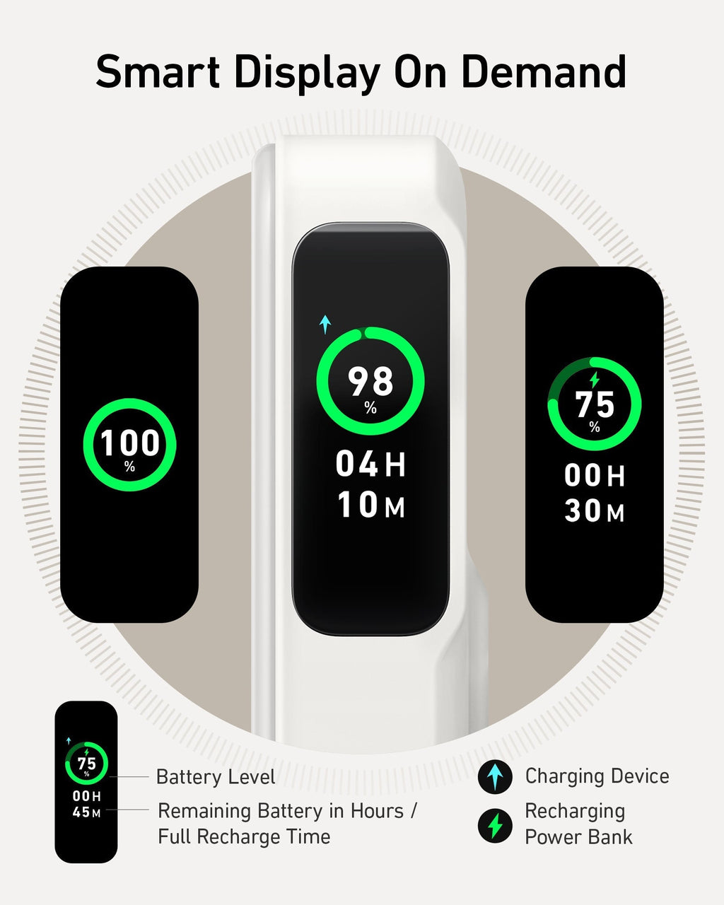 Anker power bank with smart display for battery status and remaining hours