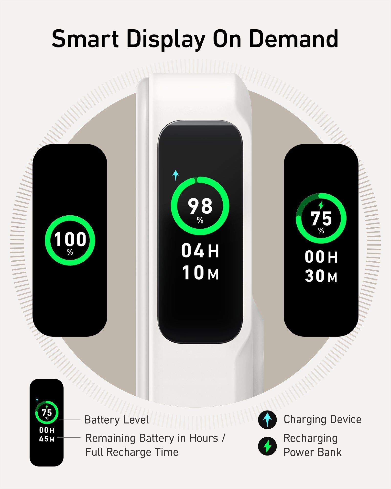 Anker power bank with smart display for battery status and remaining hours