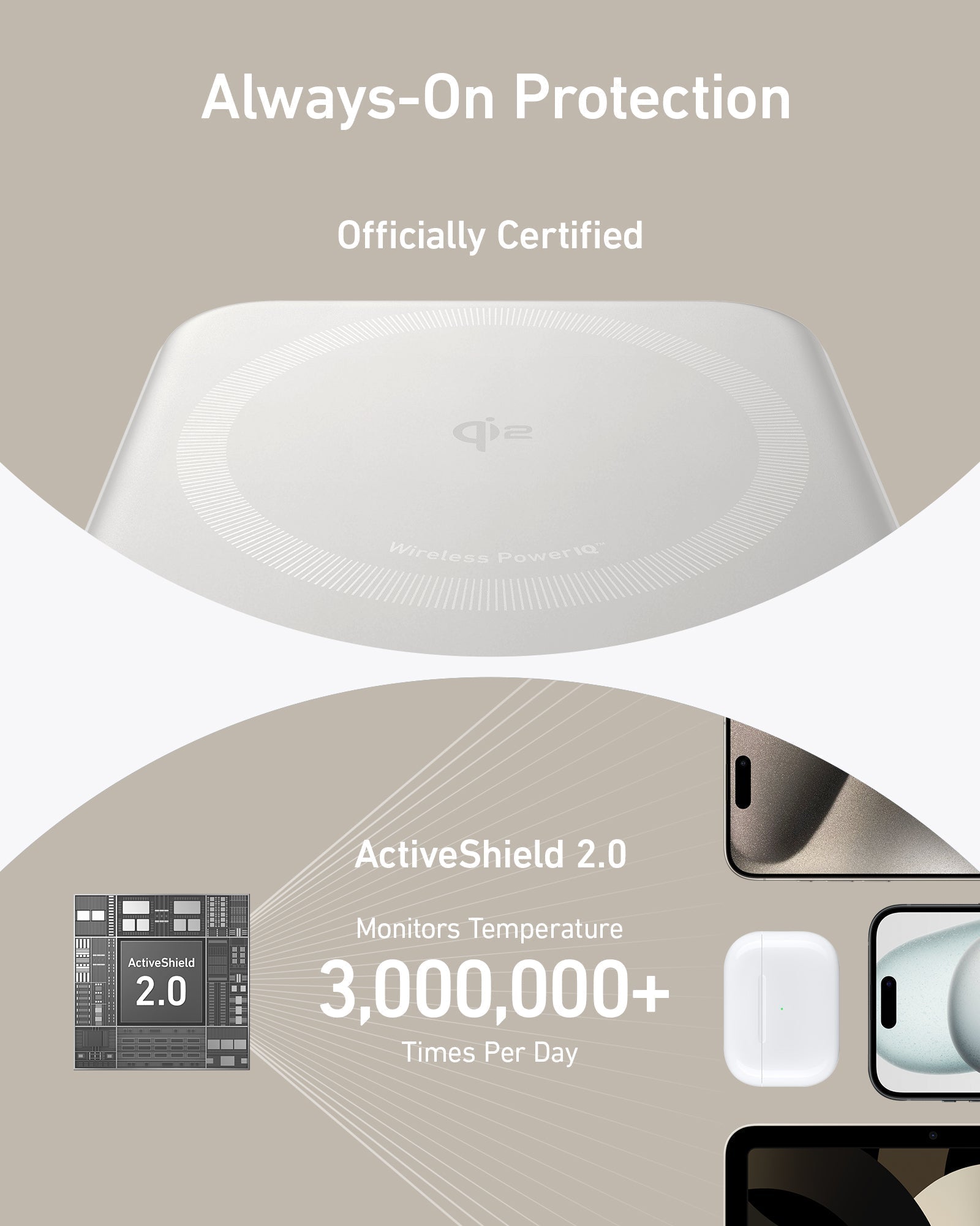 Anker wireless PowerIQ pad with ActiveShield 2.0 for always-on certified protection