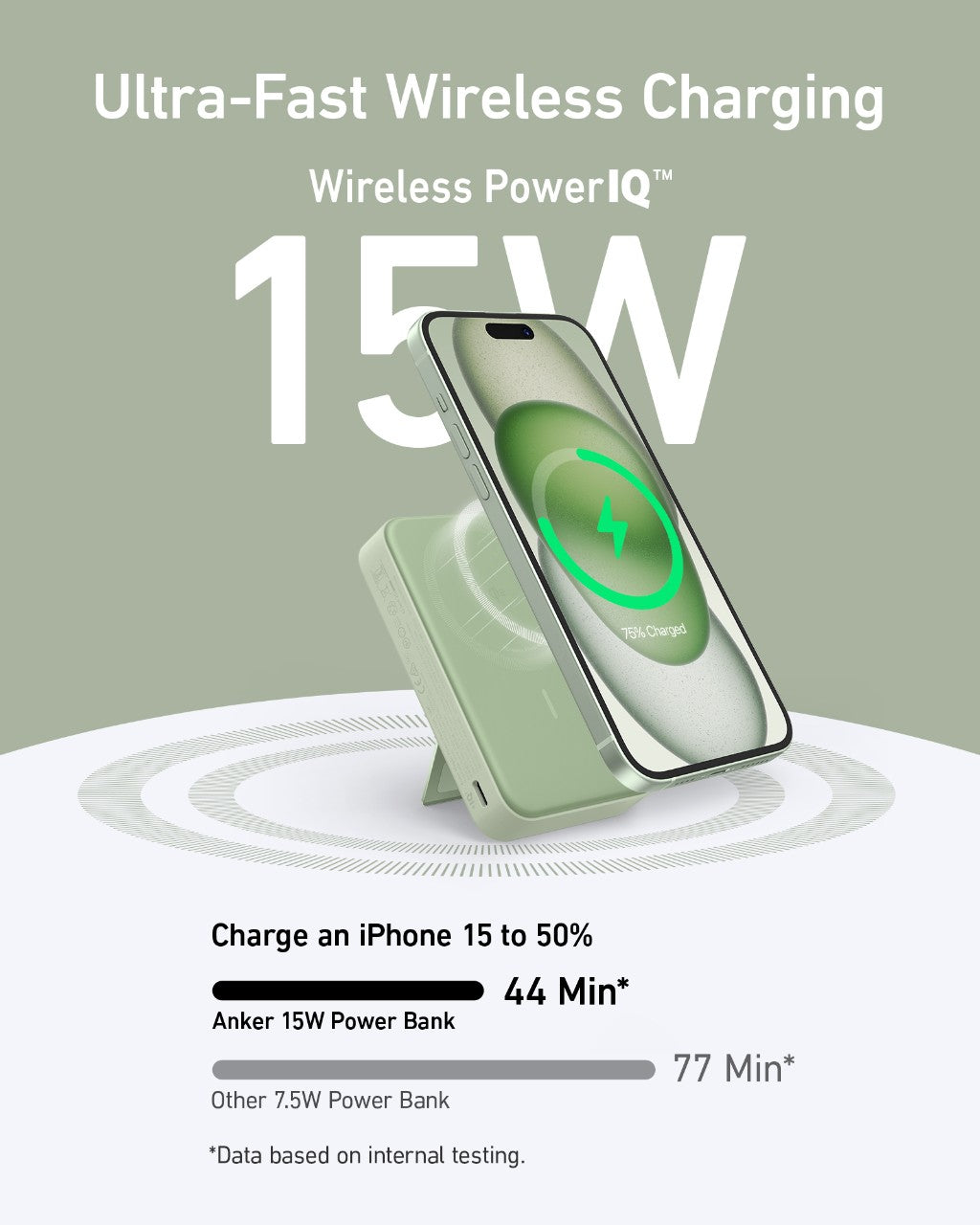 Anker 15W power bank for iPhone 15 with ultra-fast wireless charging.