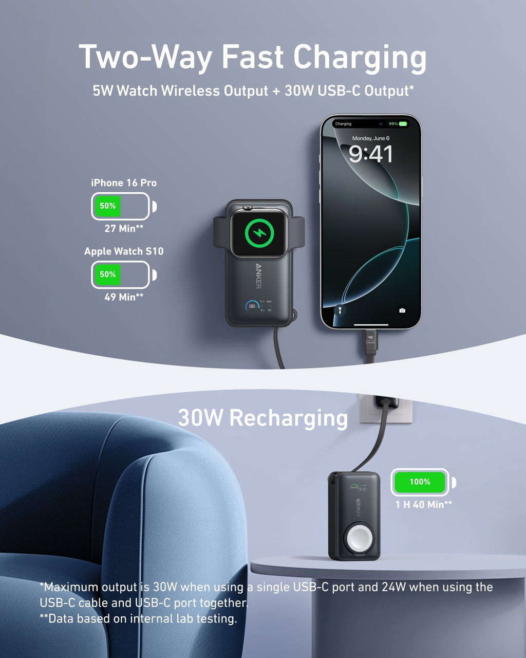 Anker for two-way fast charging with Apple Watch and iPhone