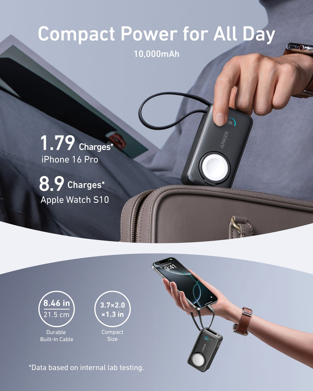 Anker compact power bank with cable for iPhone 16 Pro