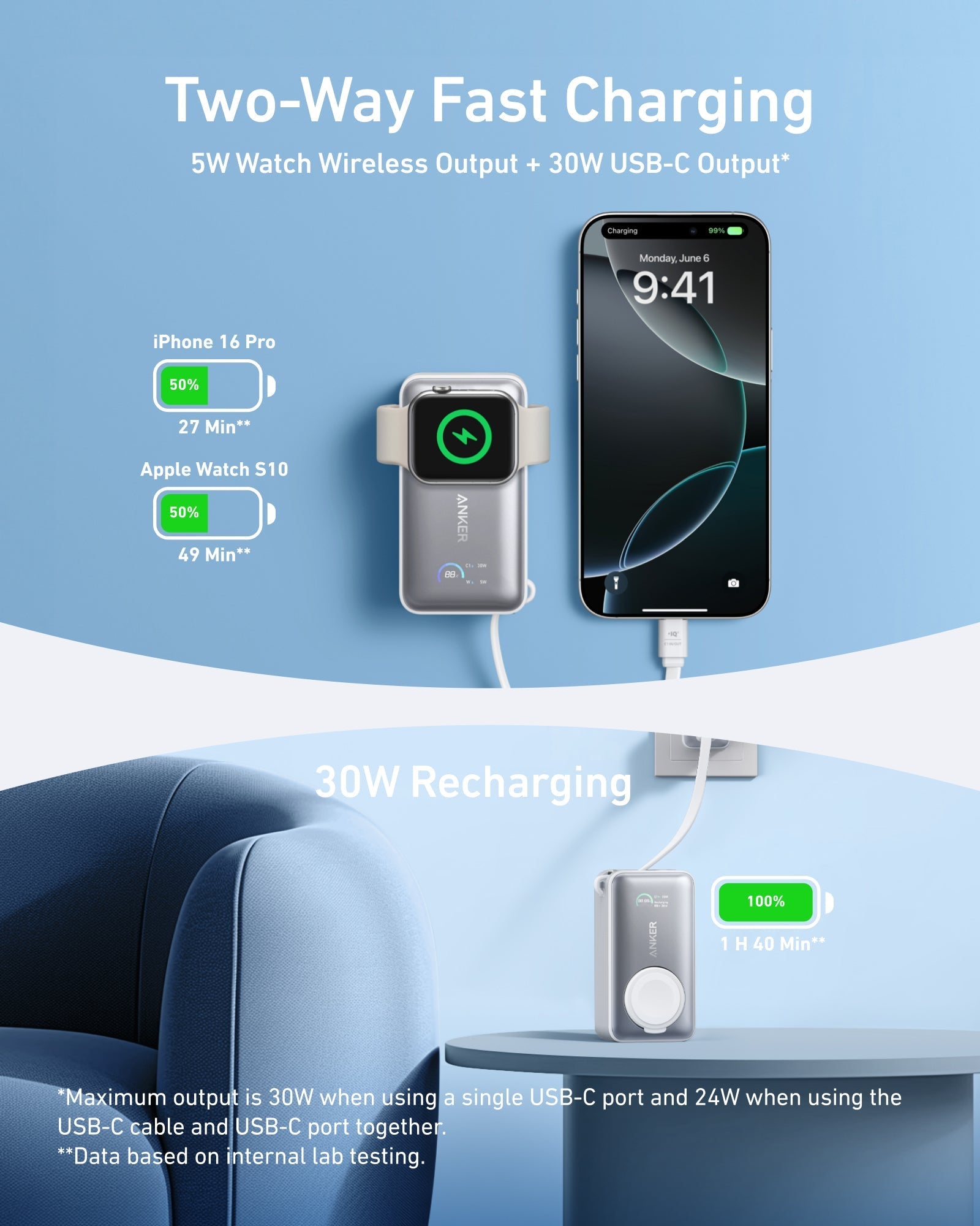 Anker fast charging for Apple Watch S10 with 30W USB-C output
