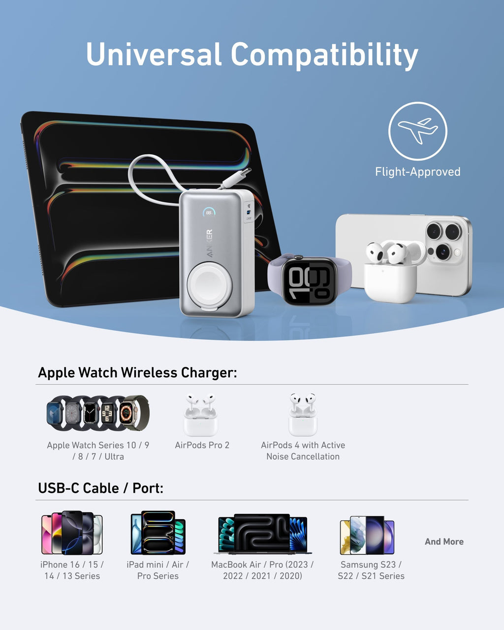 Anker universal compatibility device with Apple watch and AirPods for all series