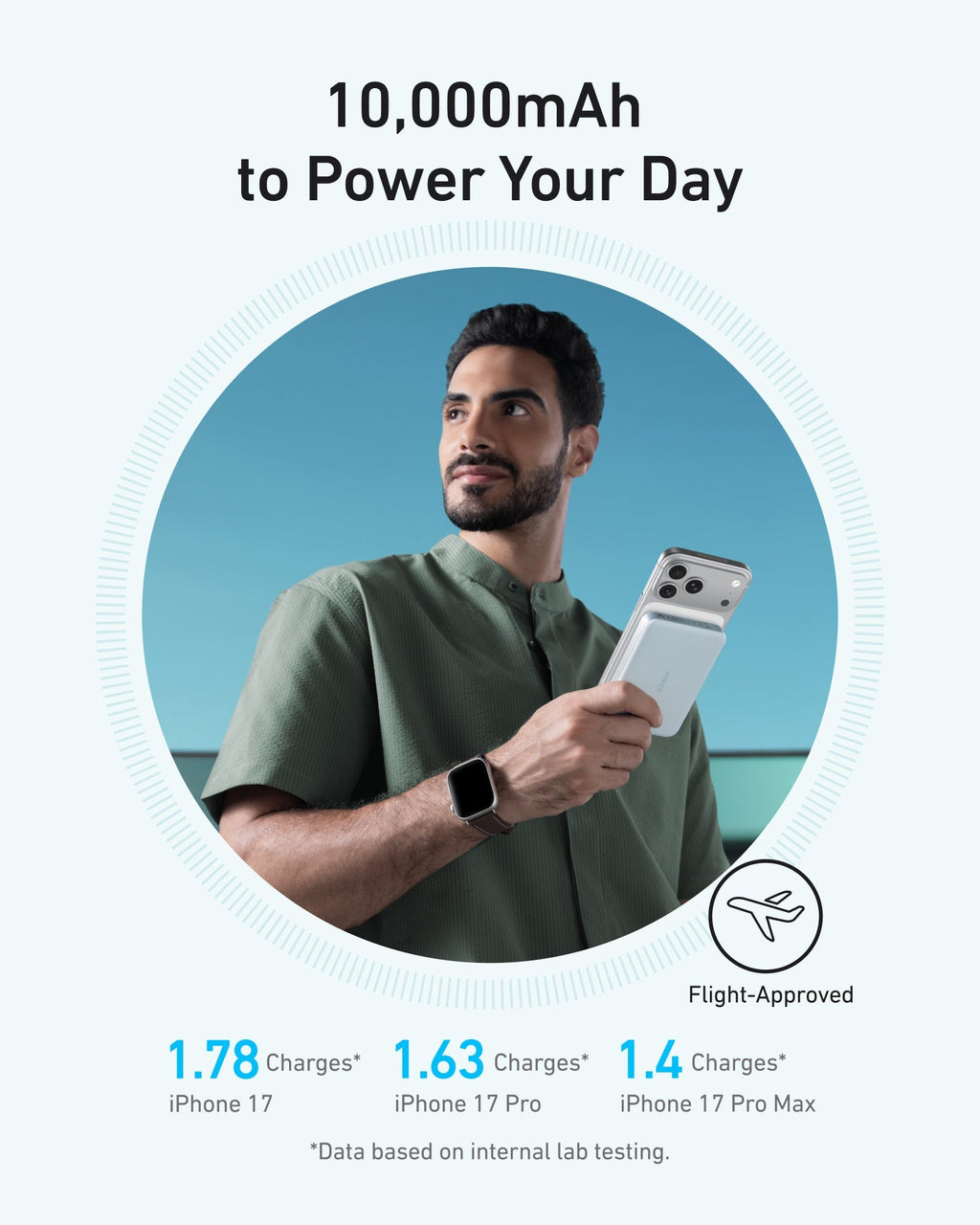 Anker power bank with phone for 10,000mAh portable charging.