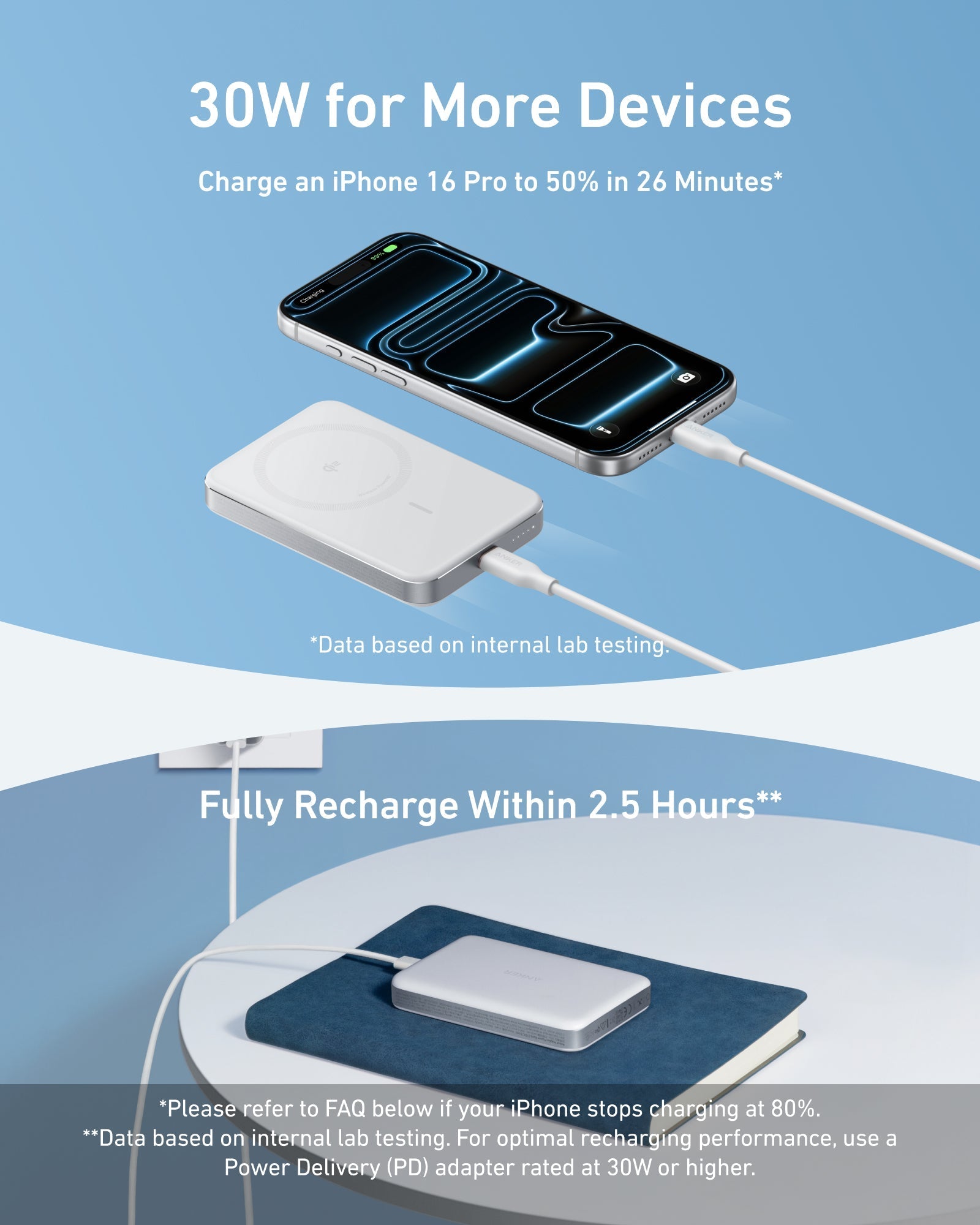 Anker wireless charger with iPhone 16 Pro for fast 30W charging