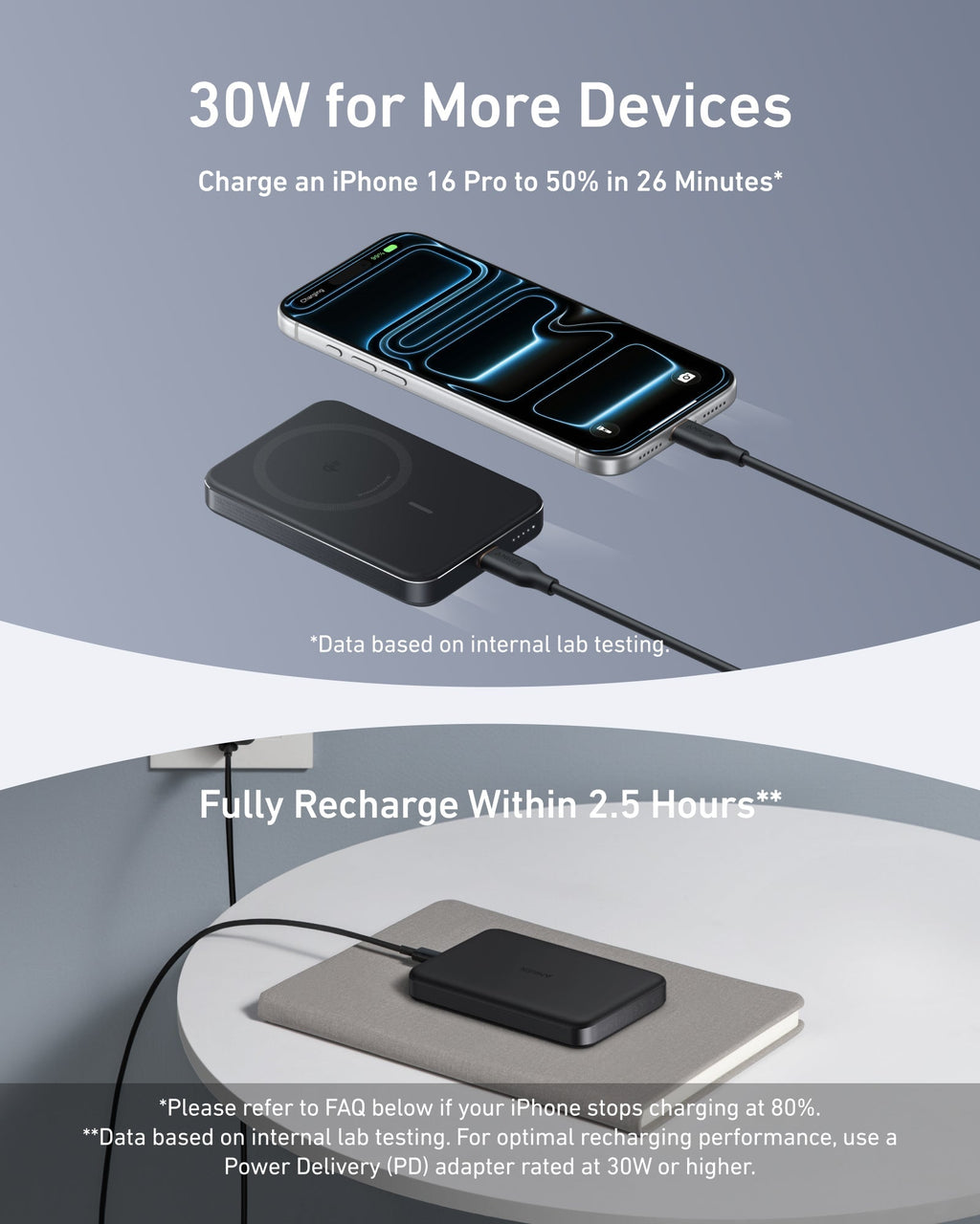 Anker wireless charger powering iPhone 16 Pro for 30W fast charge Keyword