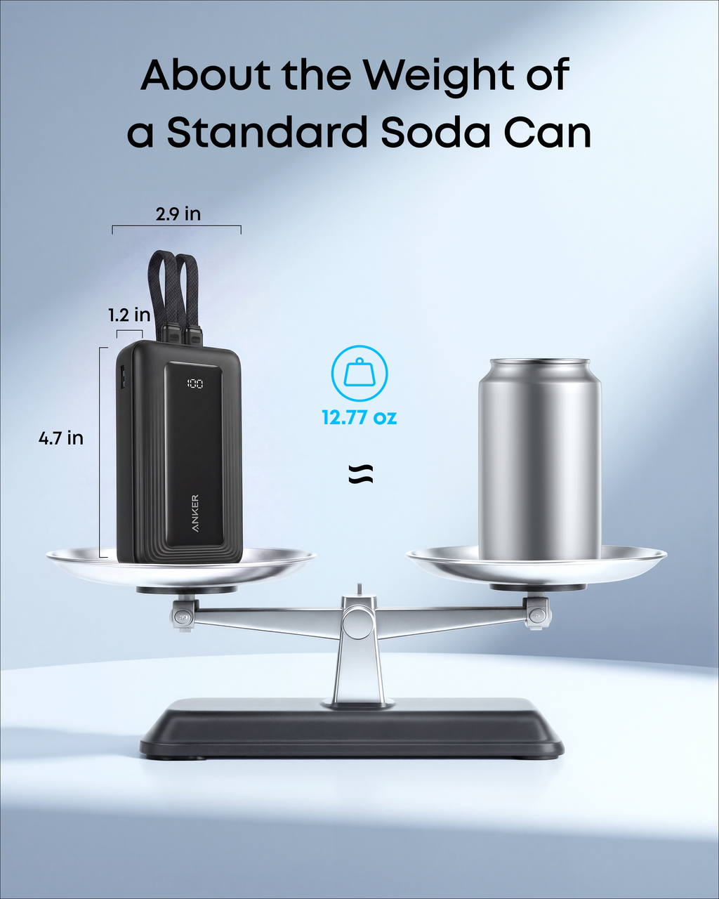 Anker Zolo Power Bank (20K, Built-In USB-C and Lightning Cable)