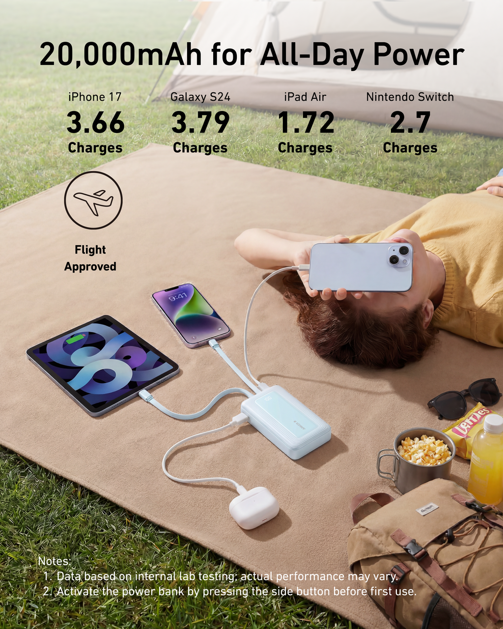 Anker Zolo Power Bank (20K, Built-In USB-C and Lightning Cable)