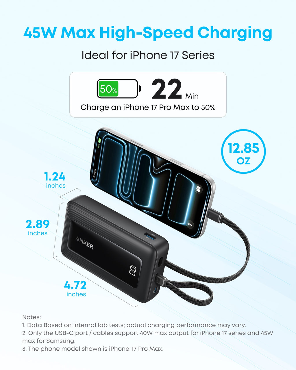 Anker Zolo Power Bank (20K, Built-In USB-C and Lightning Cable)
