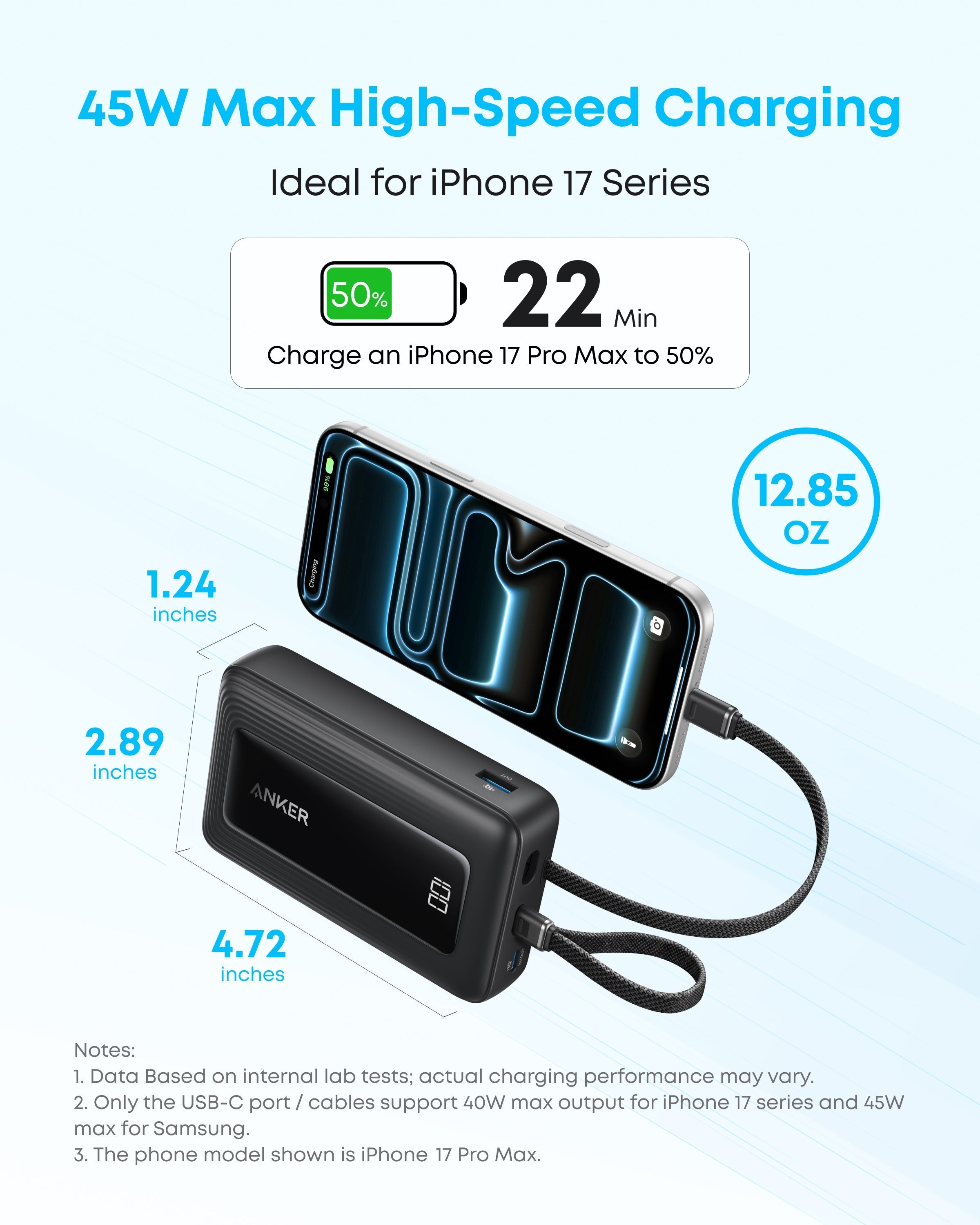 Anker Zolo Power Bank (20K, Built-In USB-C and Lightning Cable)