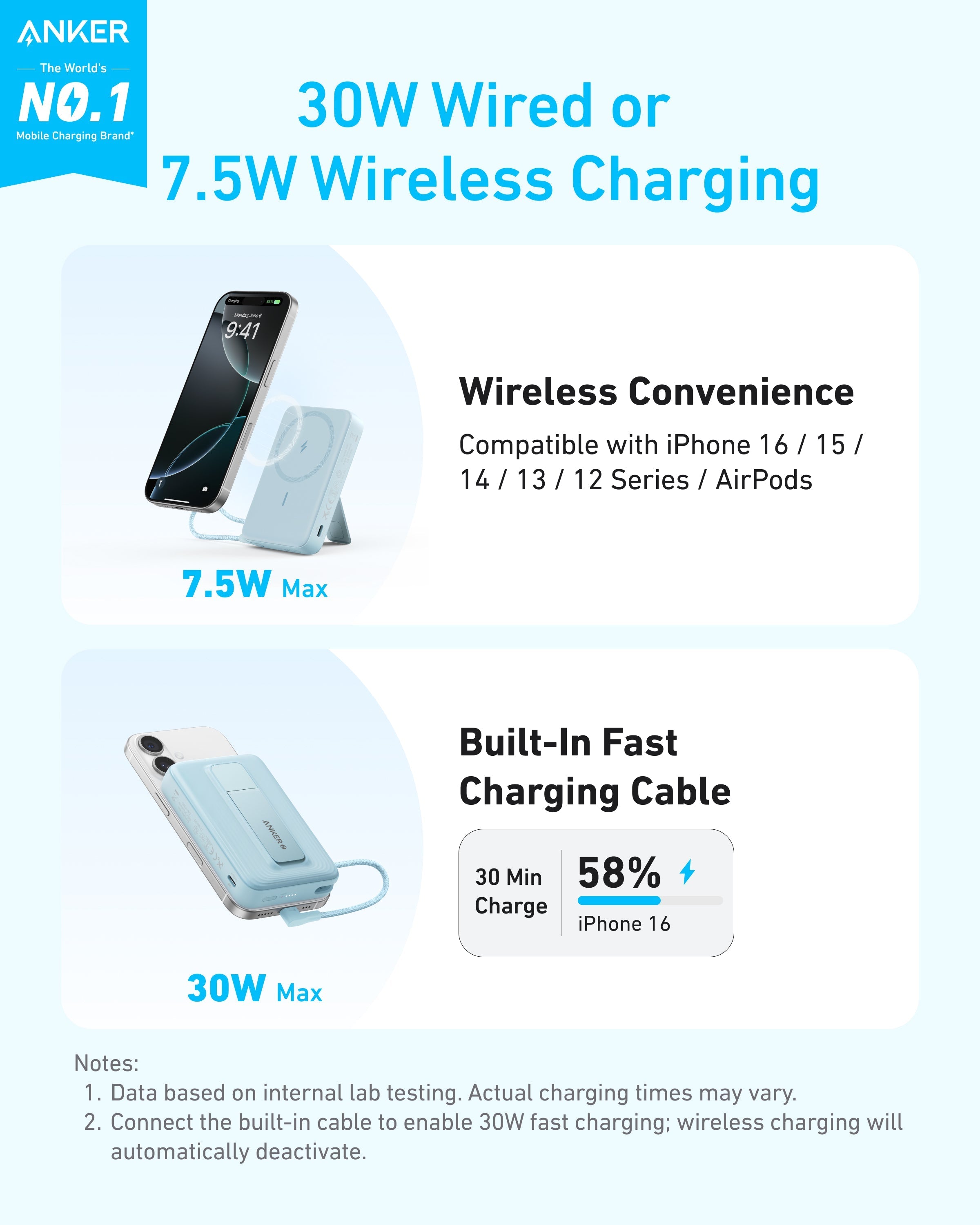 Anker fast charging power bank for iPhone with 30W wired and 7.5W wireless charging